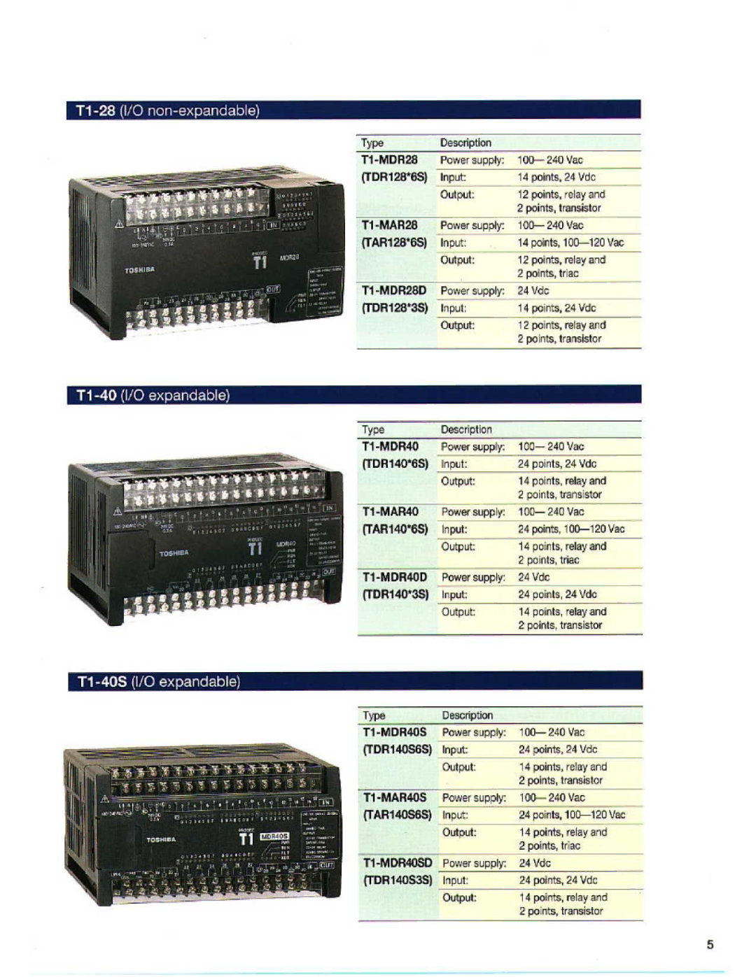 Toshiba T1S manual Ti-40.110 expandable T1-40 ӝ/O expandable 