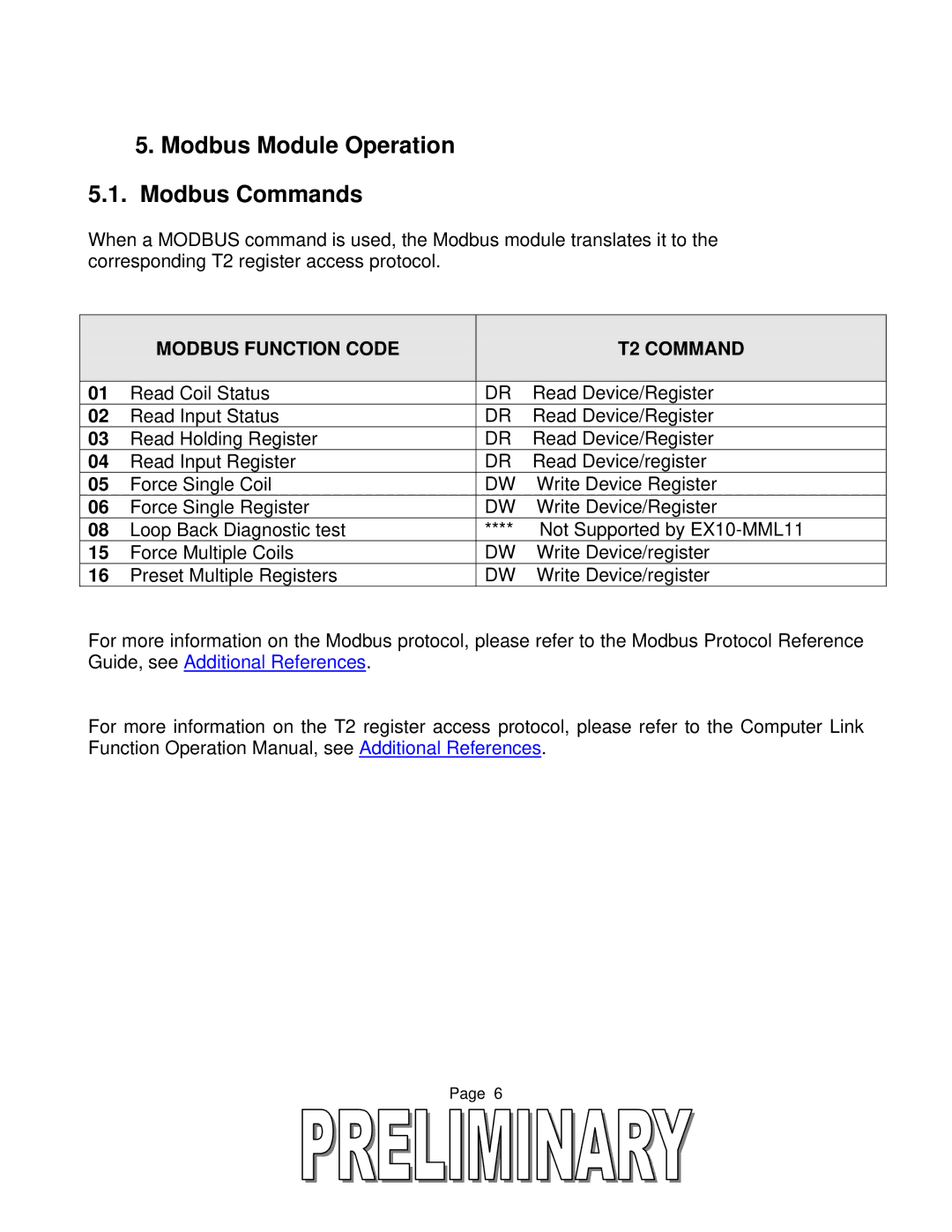 Toshiba T2 Series user manual Modbus Module Operation Modbus Commands, Modbus Function Code T2 Command 