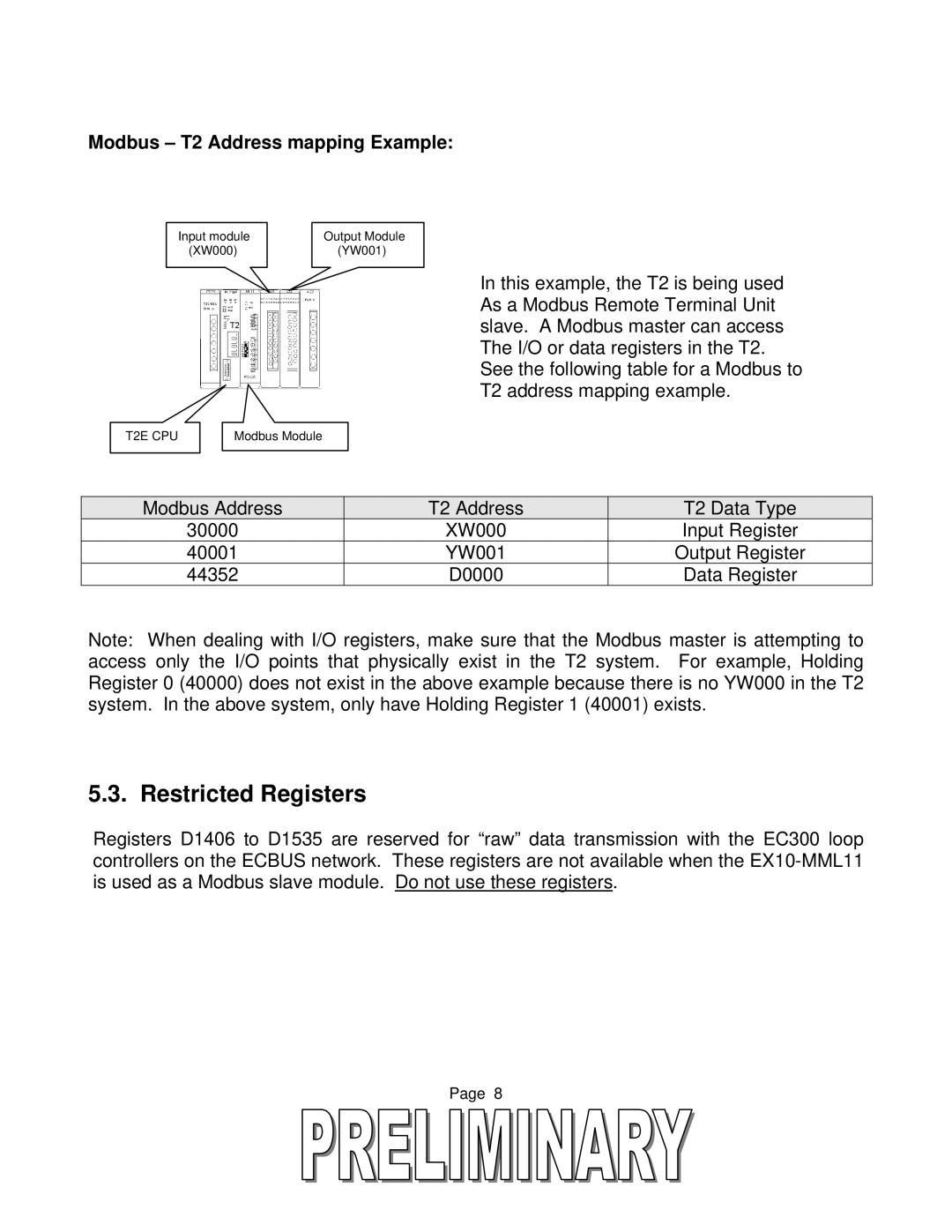 Toshiba T2 Series user manual Restricted Registers, Modbus T2 Address mapping Example 