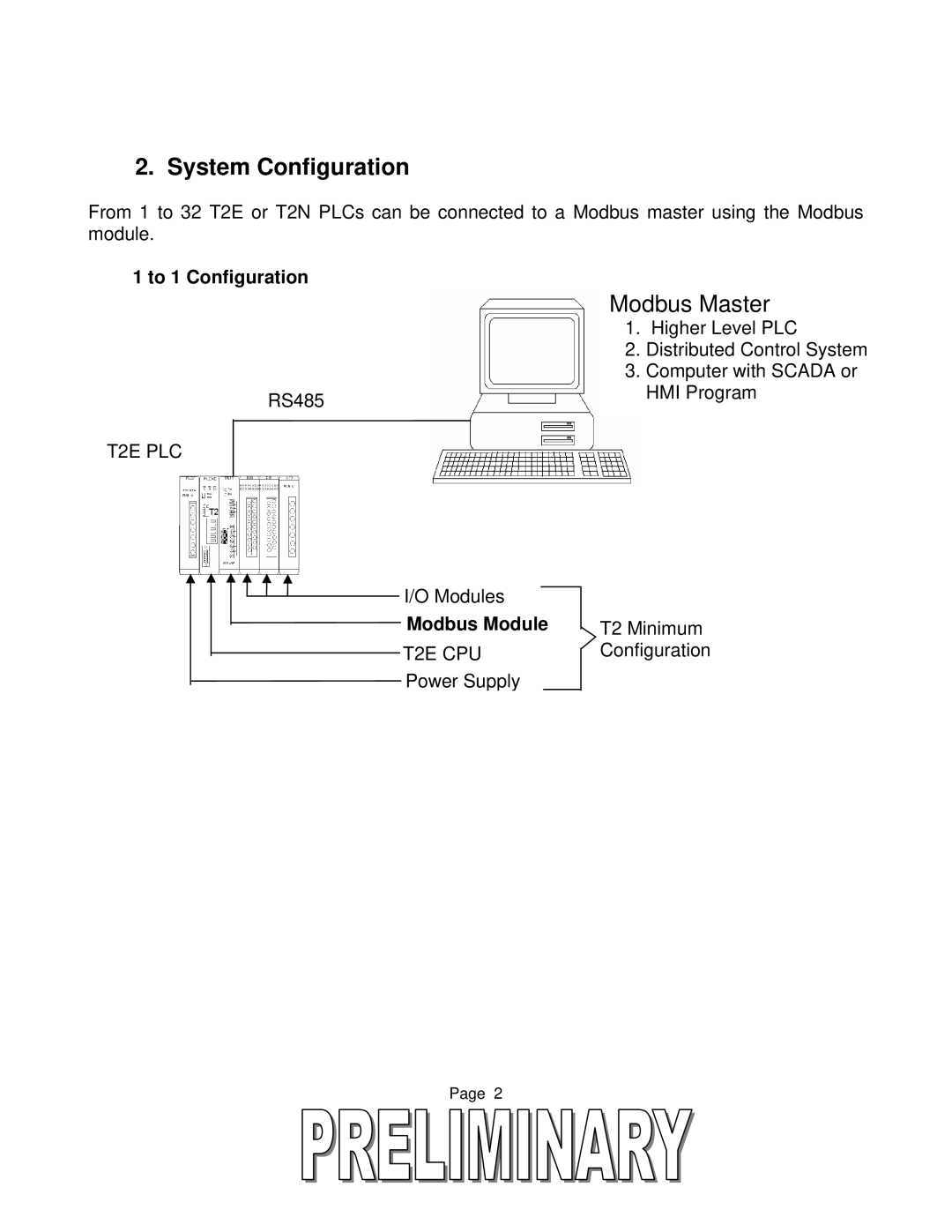 Toshiba T2 Series user manual System Configuration, To 1 Configuration, Modbus Module 