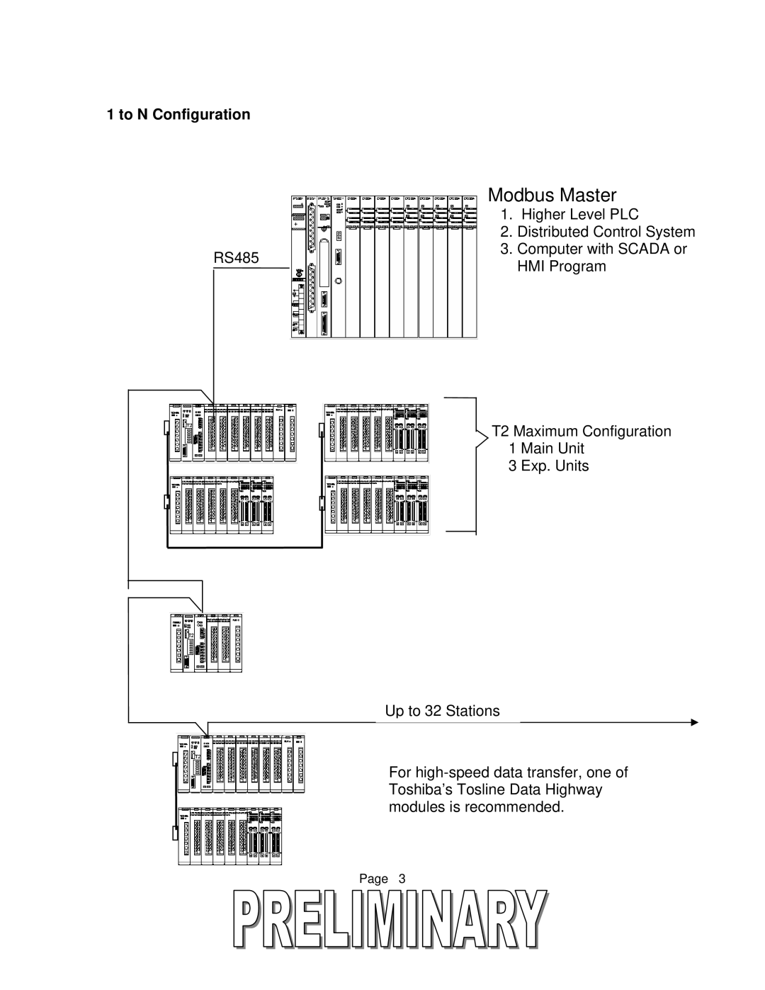 Toshiba T2 Series user manual To N Configuration 