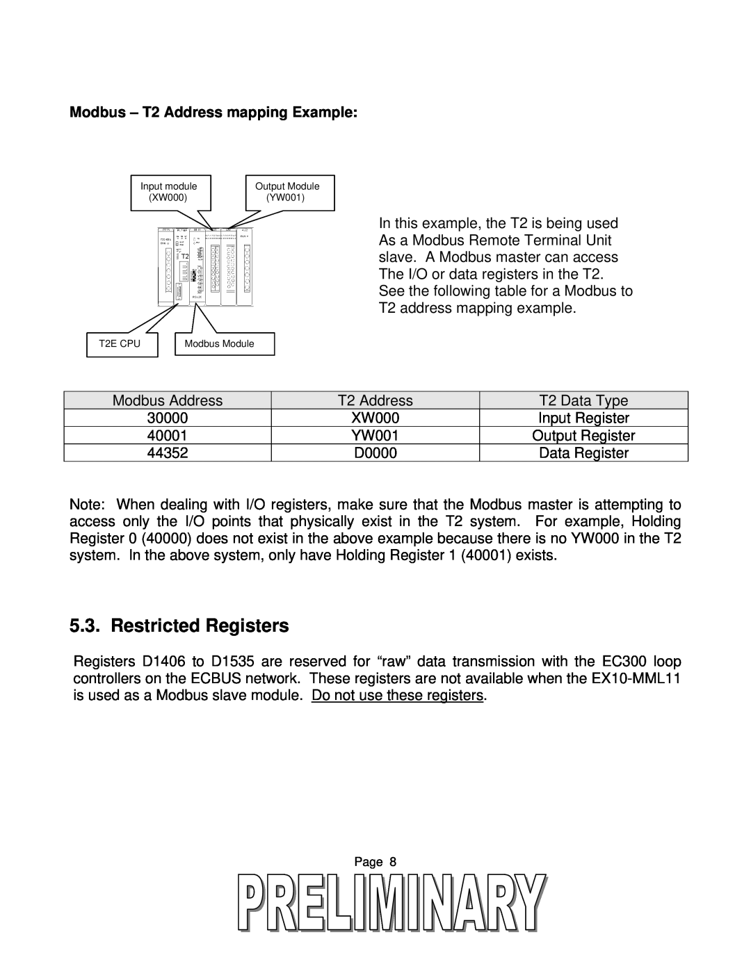 Toshiba T2 Series user manual Restricted Registers, Modbus - T2 Address mapping Example 
