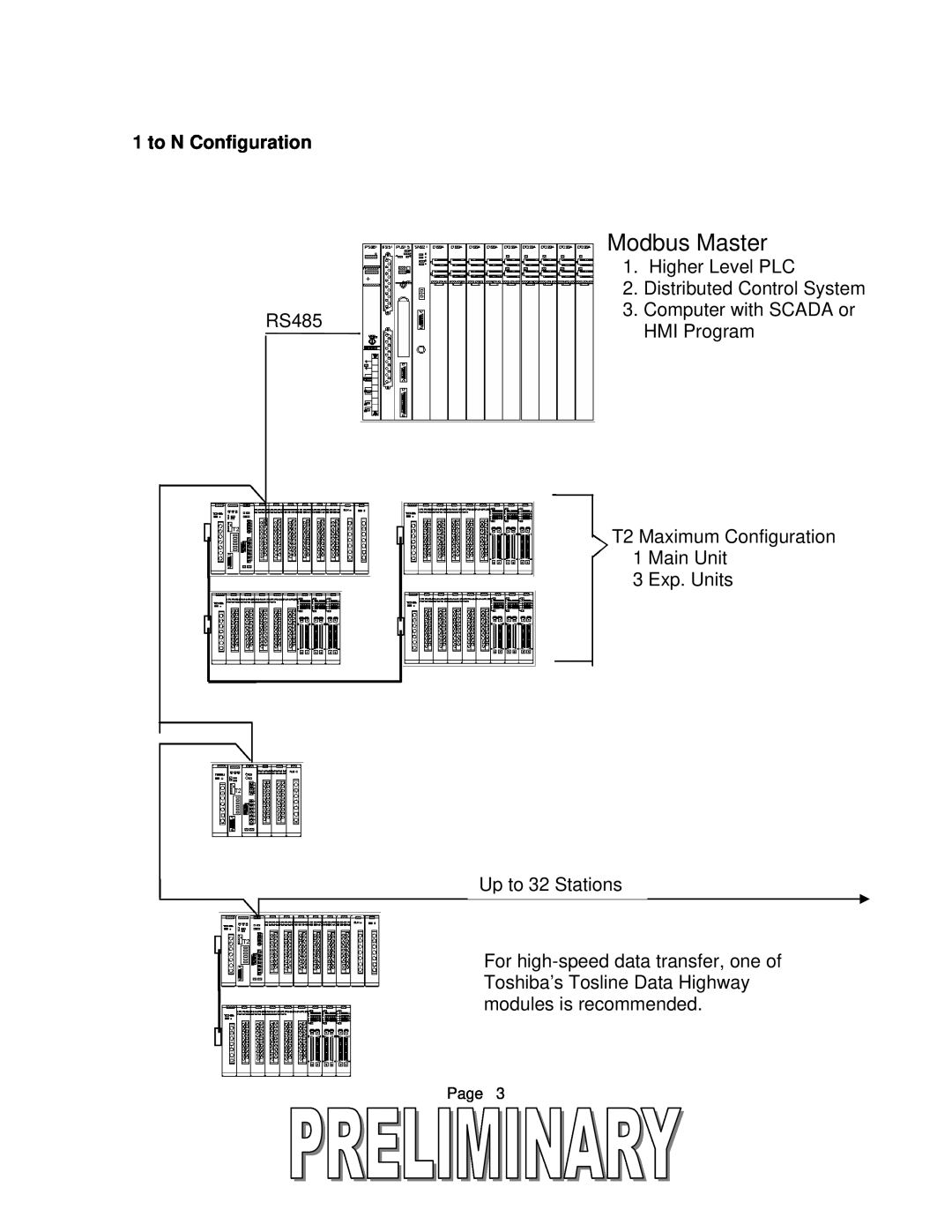 Toshiba T2 Series user manual to N Configuration, Modbus Master 