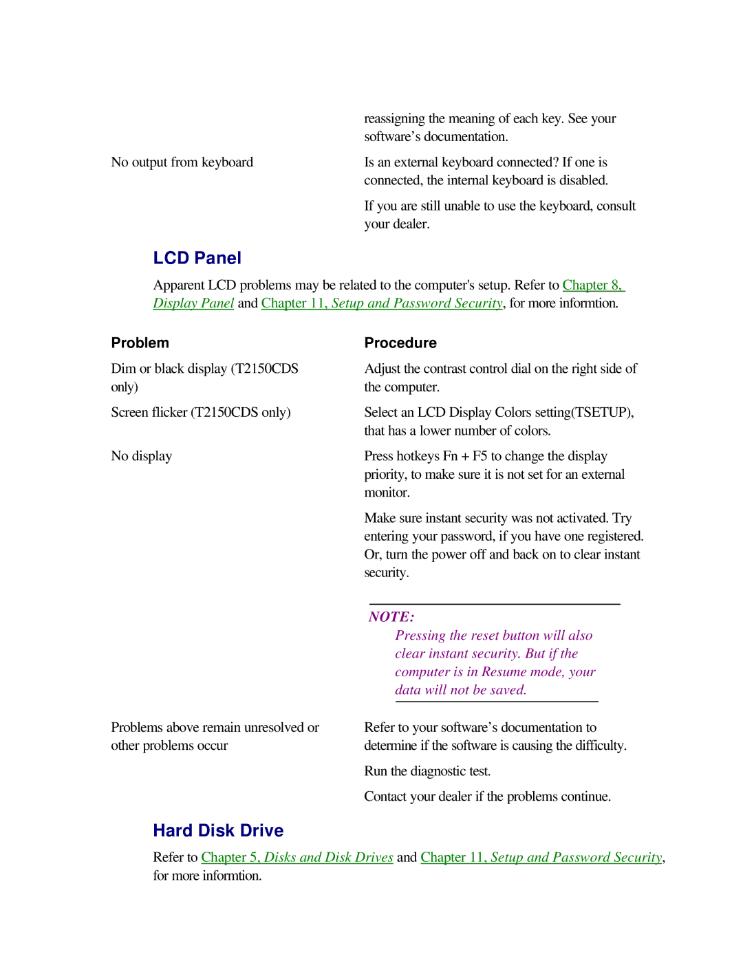 Toshiba T2150CD user manual LCD Panel, Hard Disk Drive 