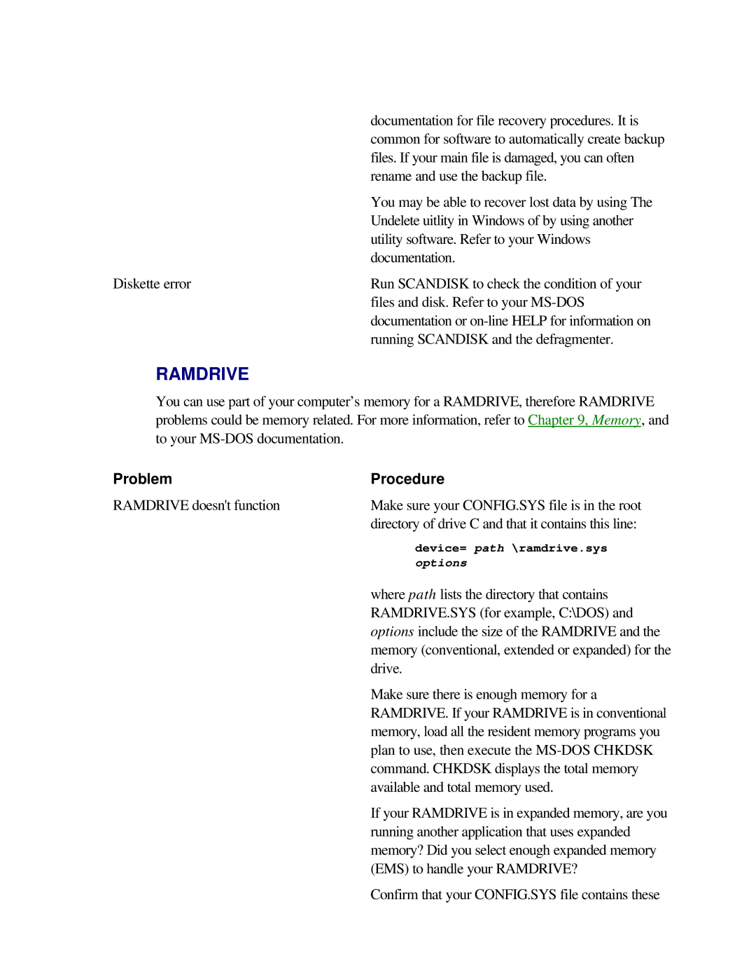 Toshiba T2150CD user manual Ramdrive 