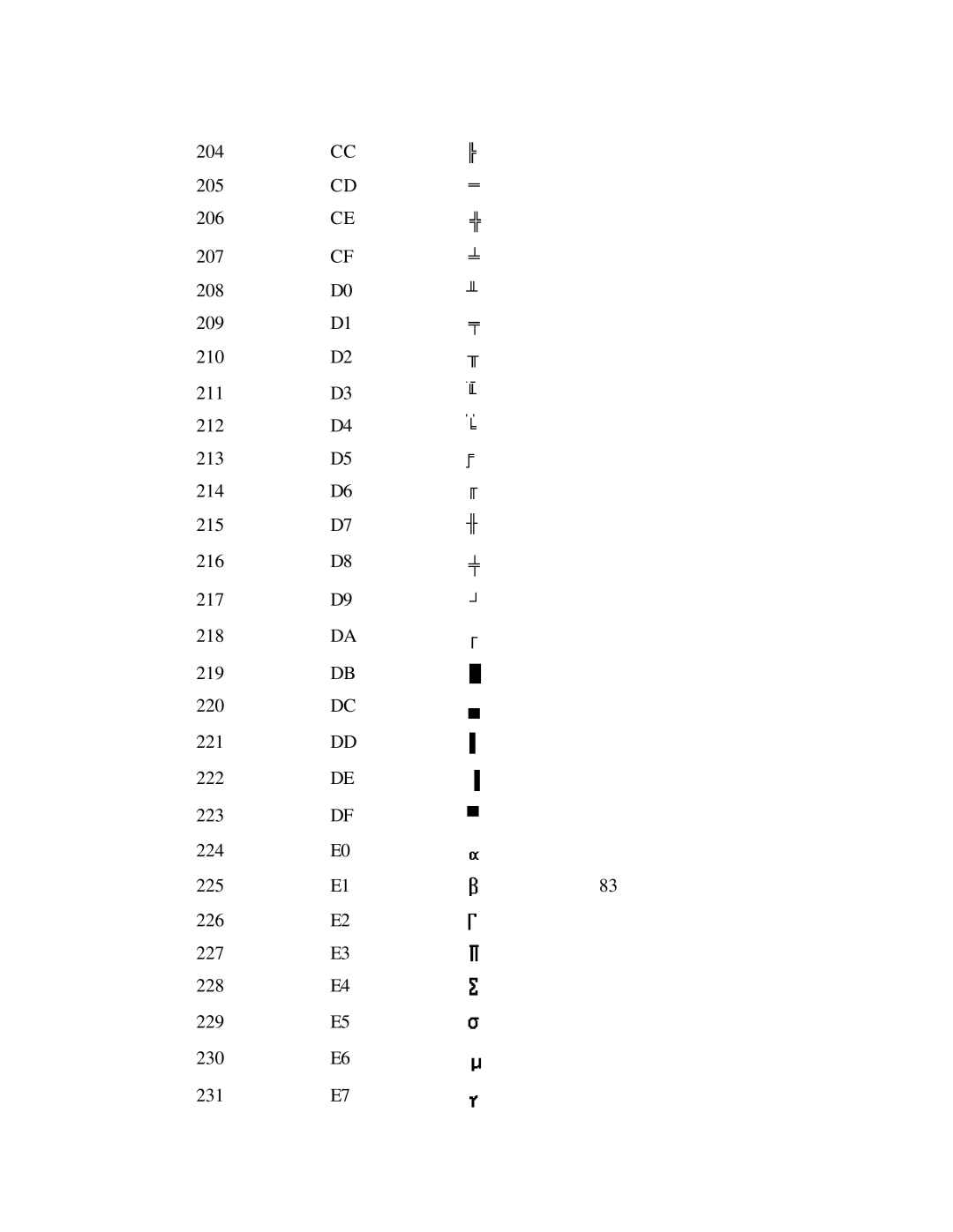 Toshiba T2150CD user manual 