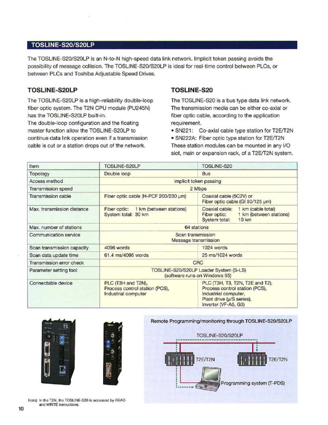 Toshiba manual 8N2 1 Co-axial cable type station for T2E/T N, Tosli NE-S241S2OLP, Tosline-S Olp, TOSLINE-S20 