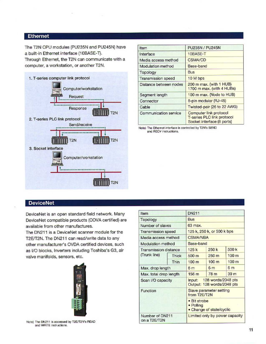 Toshiba T2E manual DevIC,eNet, 100 m 