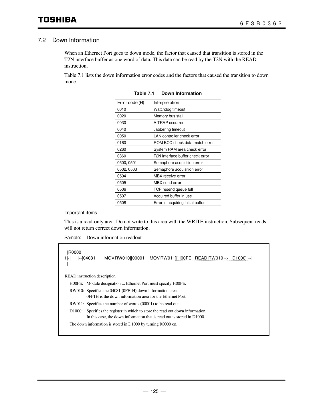 Toshiba T2N instruction manual Down Information Error code H Interpretation 