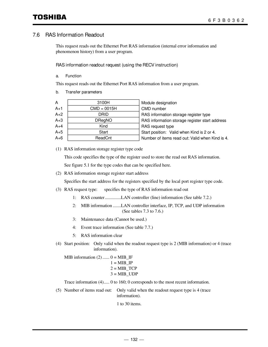 Toshiba T2N instruction manual RAS Information Readout, RAS information readout request using the Recv instruction 