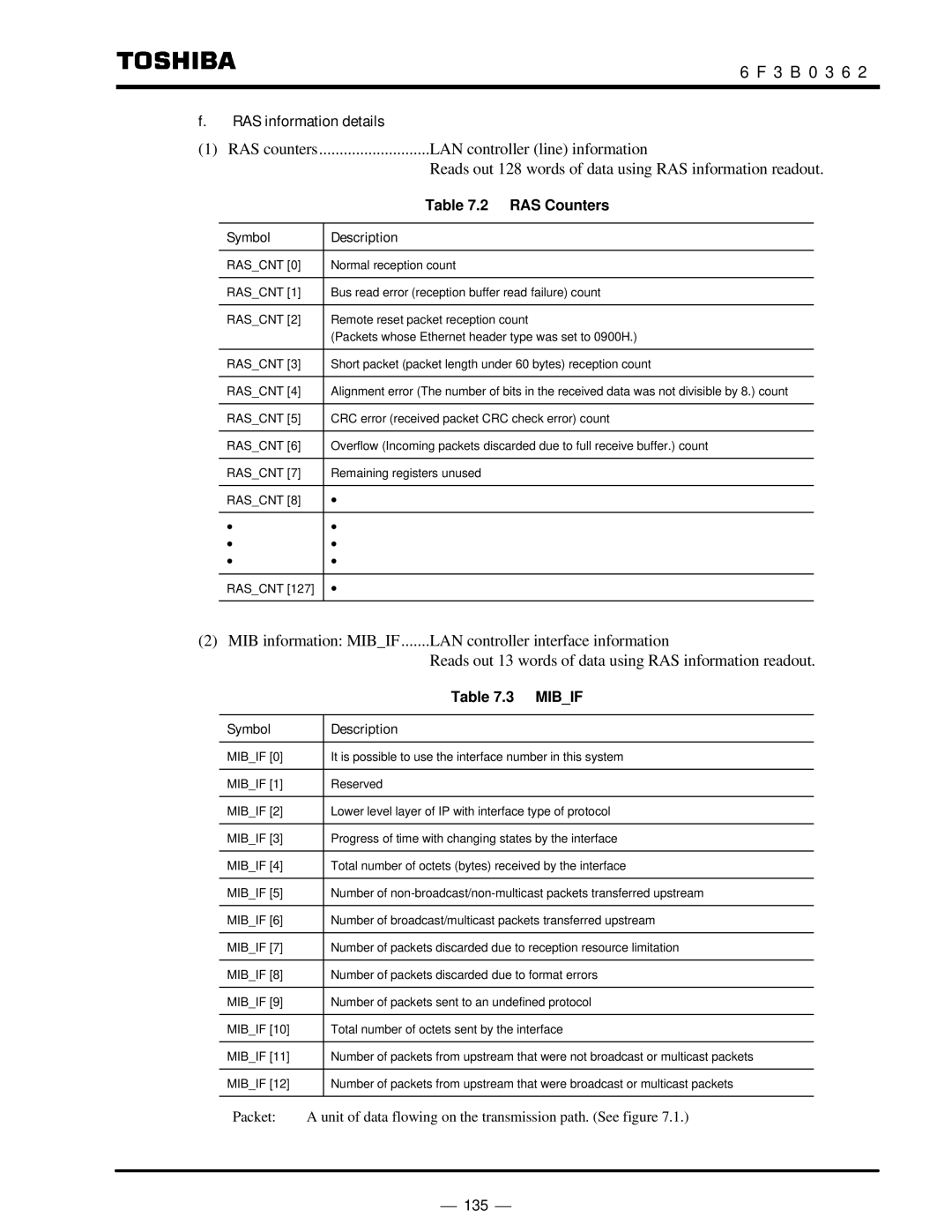 Toshiba T2N instruction manual RAS information details, RAS Counters, Symbol Description, Mibif 