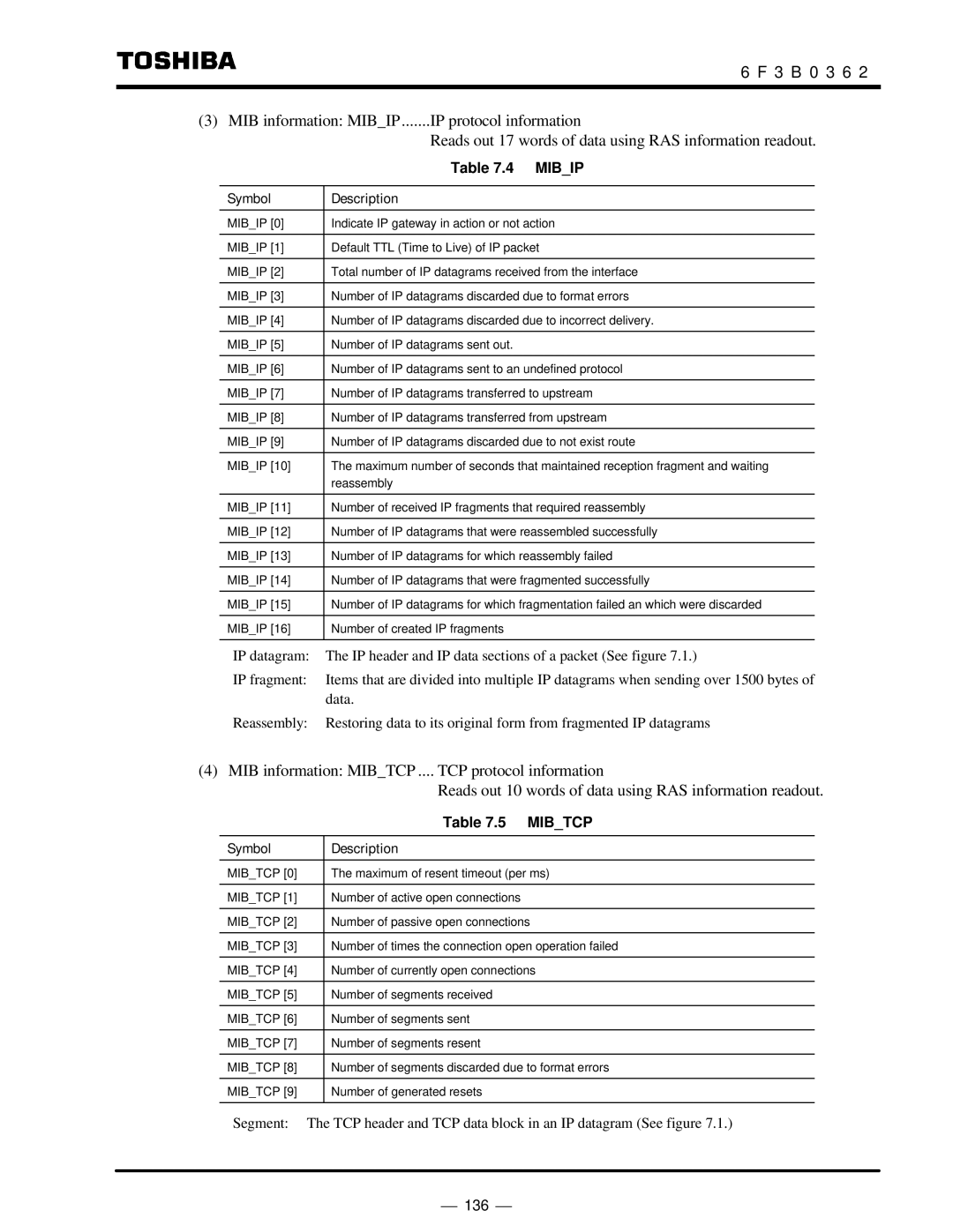 Toshiba T2N instruction manual Mibip, Mibtcp 