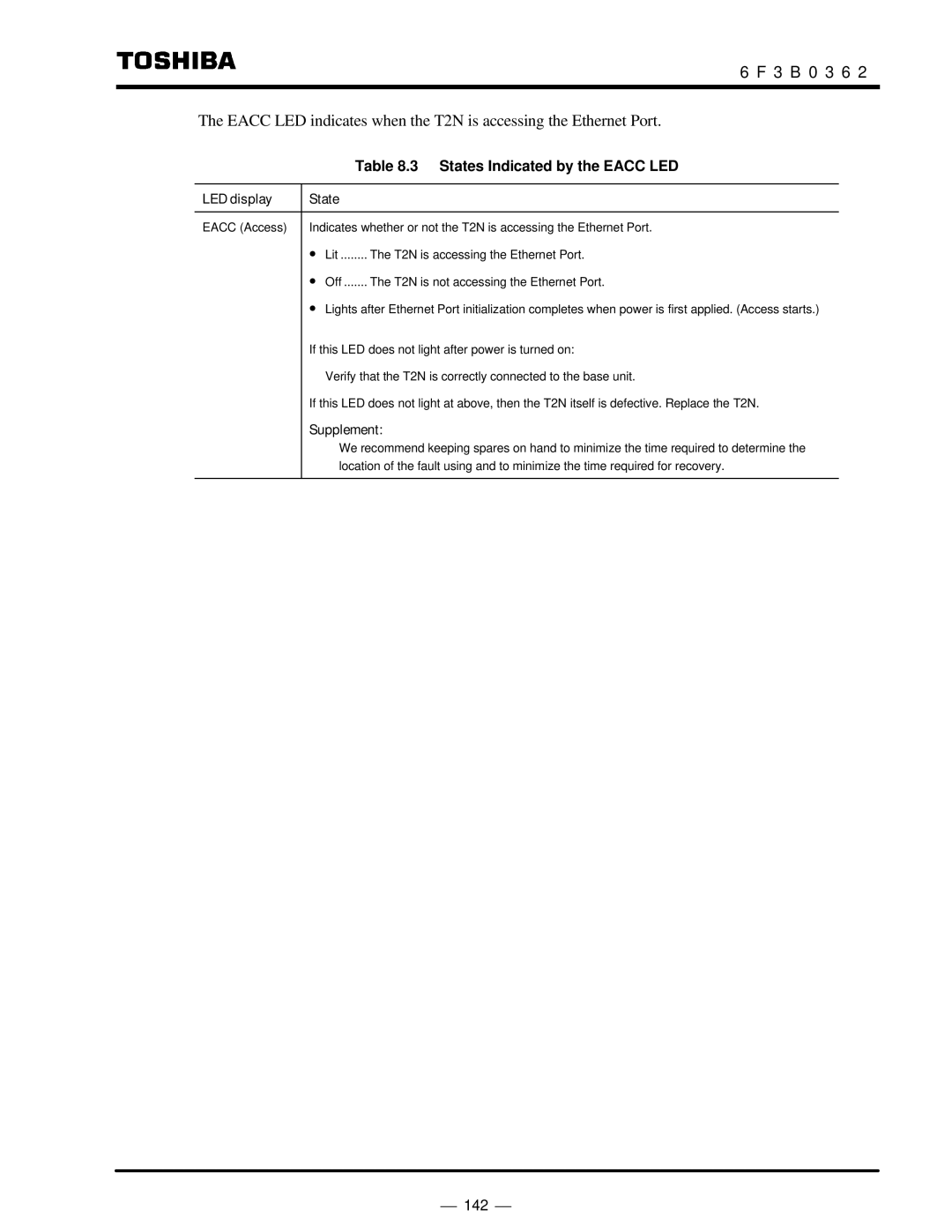 Toshiba T2N instruction manual States Indicated by the Eacc LED, Supplement 