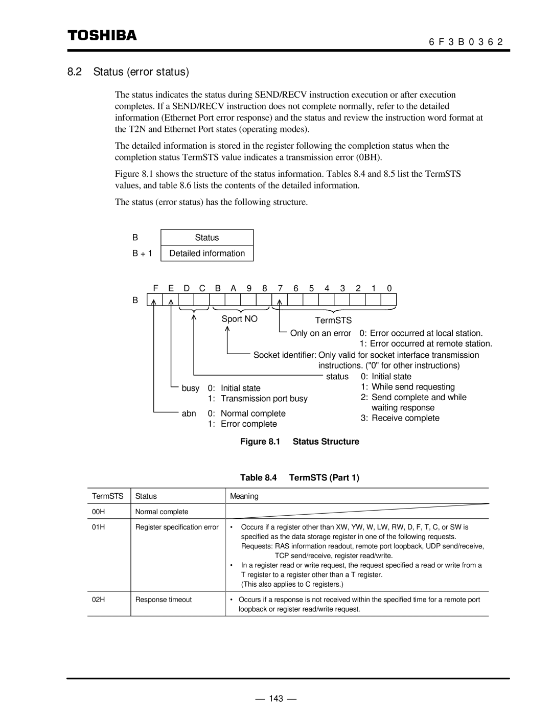 Toshiba T2N instruction manual Status error status, TermSTS Part Status 