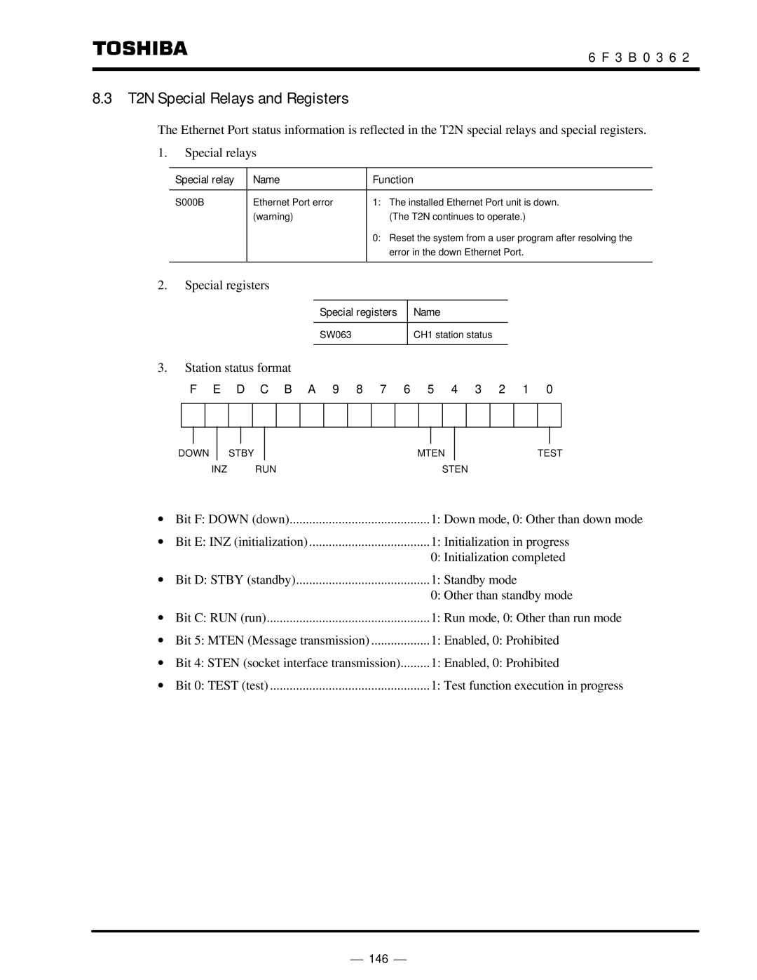 Toshiba T2N instruction manual Special registers 