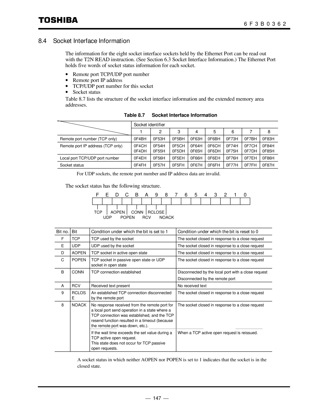 Toshiba T2N instruction manual Rclos 