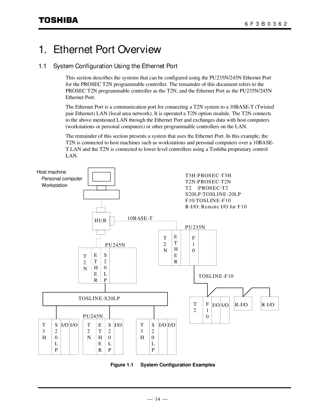 Toshiba T2N instruction manual System Configuration Using the Ethernet Port, System Configuration Examples 