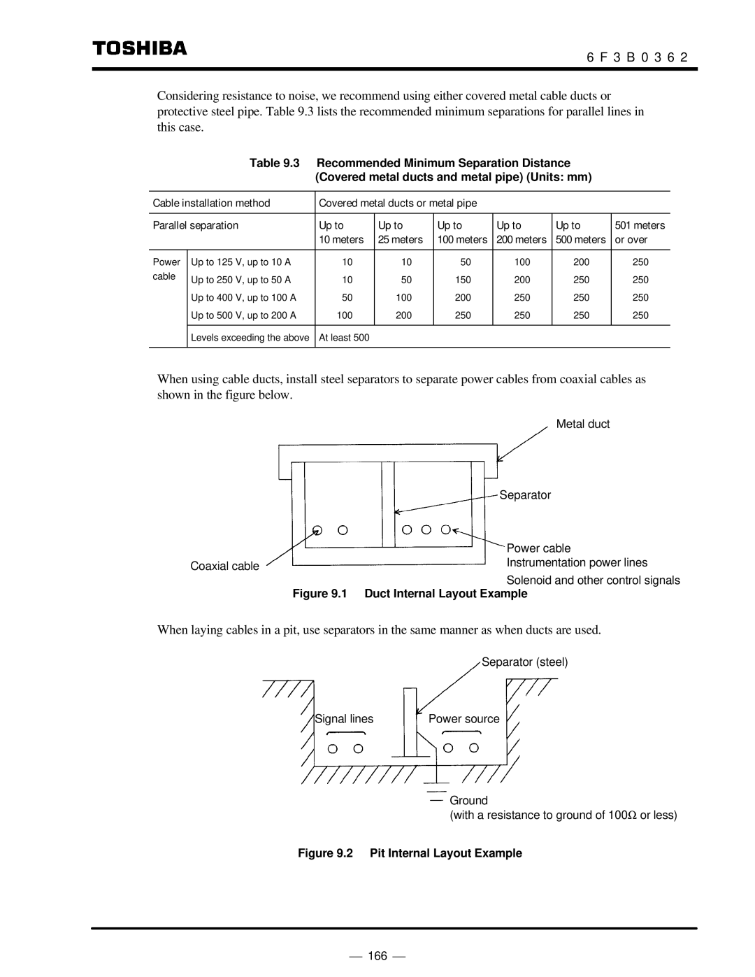 Toshiba T2N instruction manual Covered metal ducts or metal pipe Parallel separation Up to, Meters, Or over 