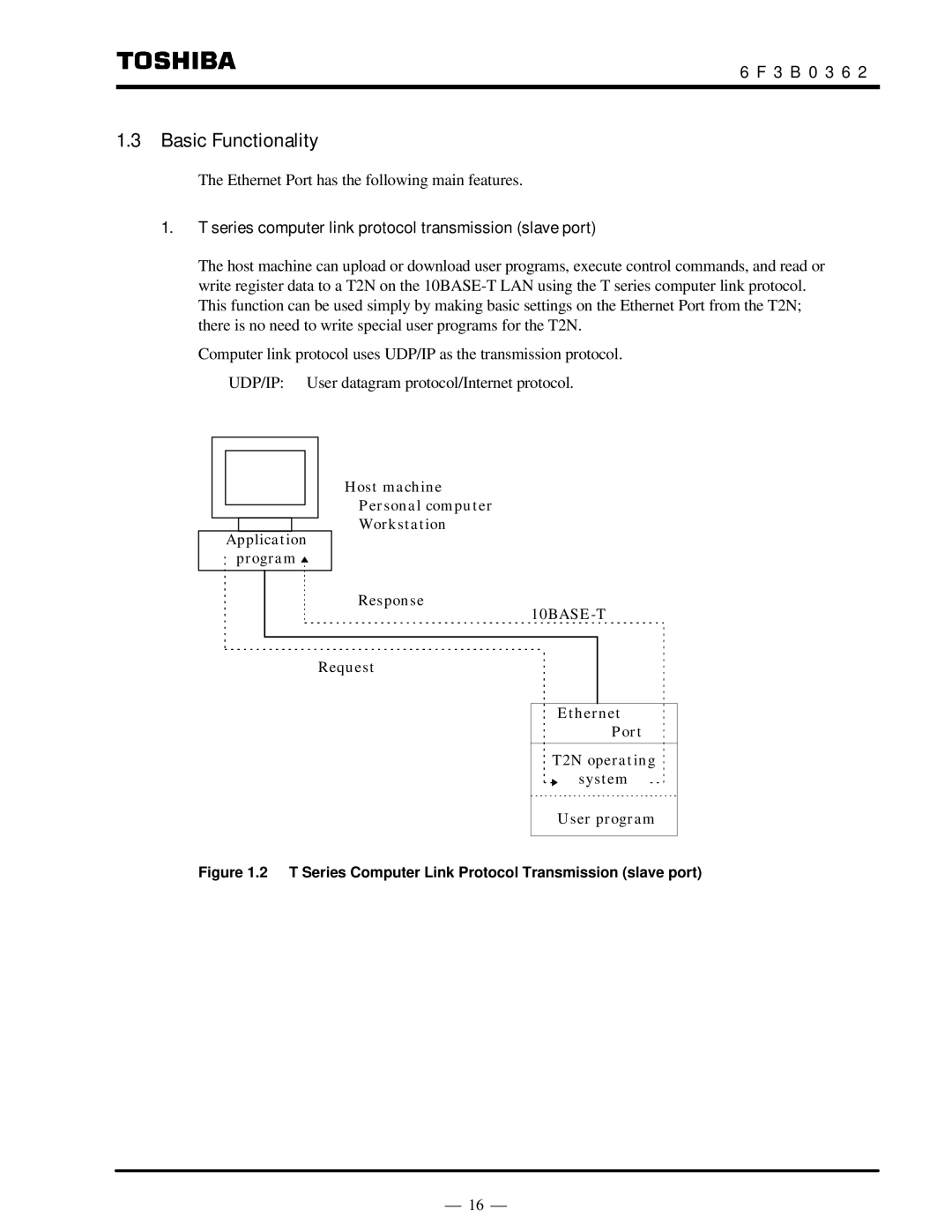 Toshiba T2N instruction manual Basic Functionality, Series computer link protocol transmission slave port 