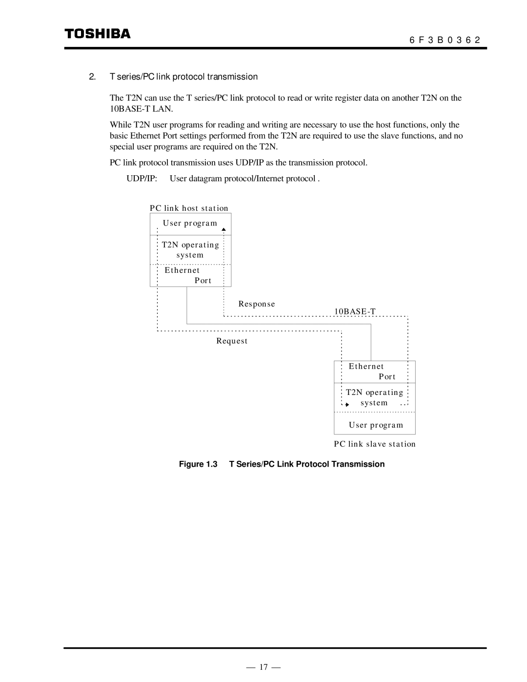 Toshiba T2N instruction manual 3 B 0 3 6 Series/PC link protocol transmission, T Series/PC Link Protocol Transmission 