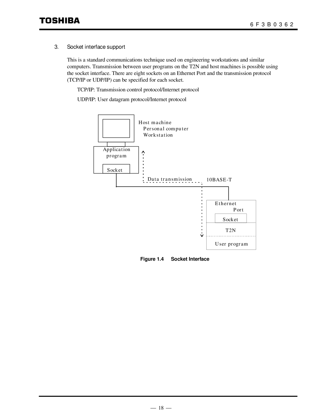 Toshiba T2N instruction manual 3 B 0 3 6 Socket interface support, Socket Interface 