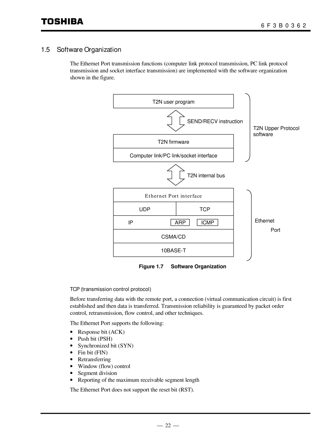 Toshiba T2N instruction manual Software Organization, TCP transmission control protocol 