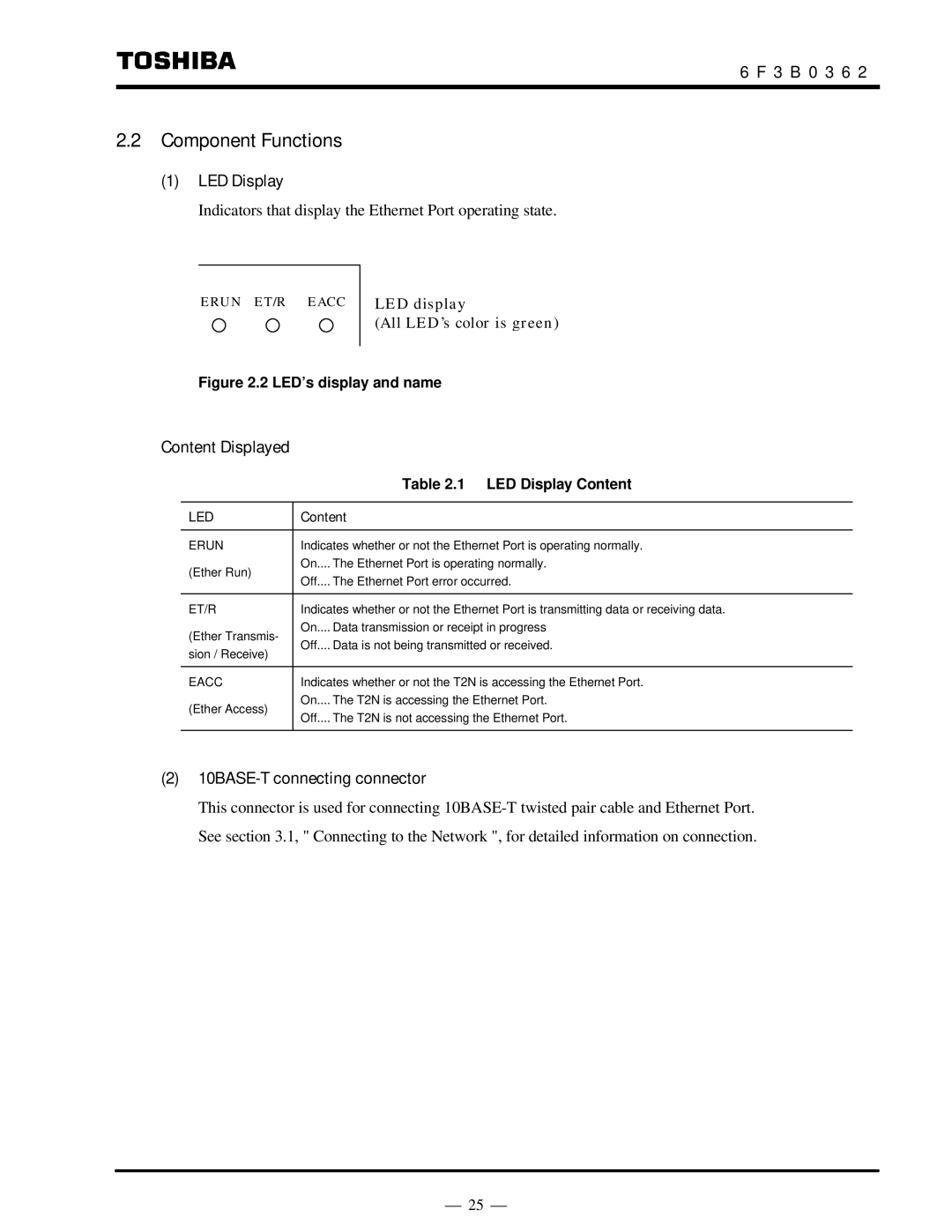 Toshiba T2N instruction manual Component Functions, LED Display, Content Displayed, 10BASE-T connecting connector 