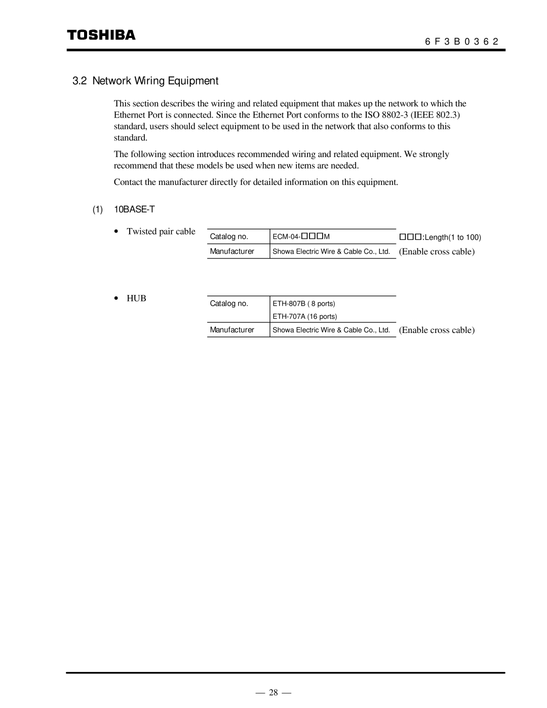 Toshiba T2N instruction manual Network Wiring Equipment, 10BASE-T, Catalog no, Manufacturer 