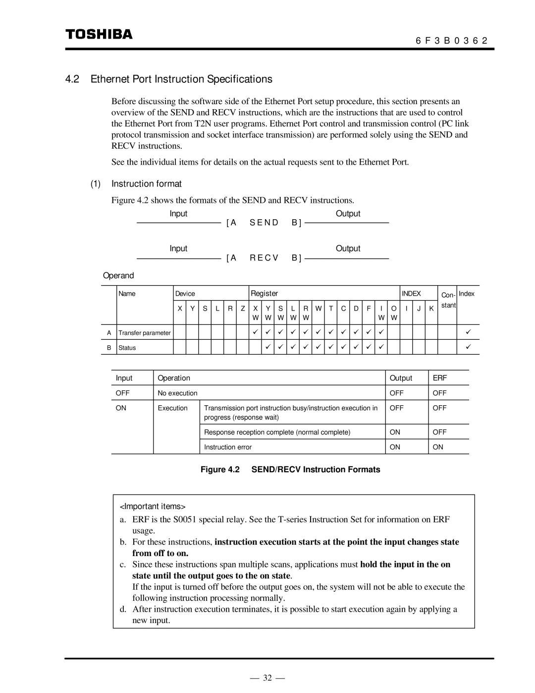 Toshiba T2N instruction manual Ethernet Port Instruction Specifications, Instruction format, Operand, Important items 