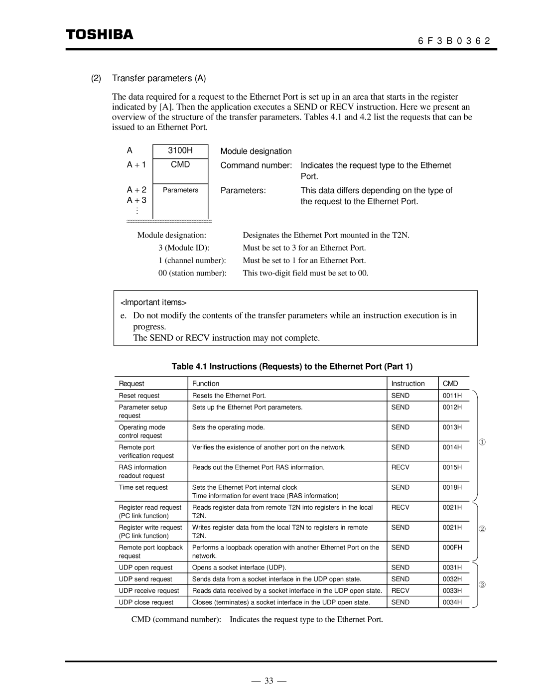 Toshiba T2N instruction manual 3 B 0 3 6 Transfer parameters a, Instructions Requests to the Ethernet Port Part 