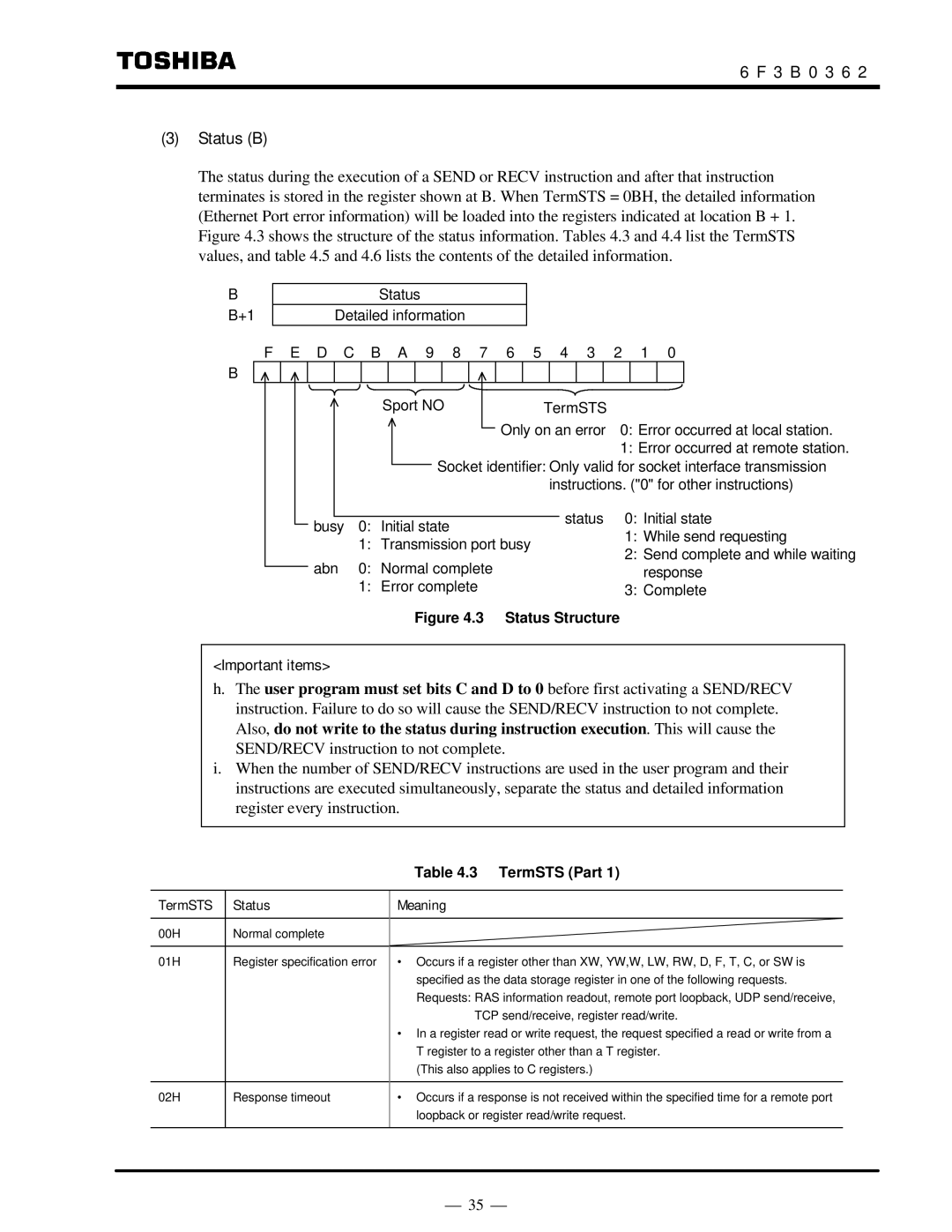 Toshiba T2N instruction manual 3 B 0 3 6 Status B, TermSTS Part Status, Meaning 