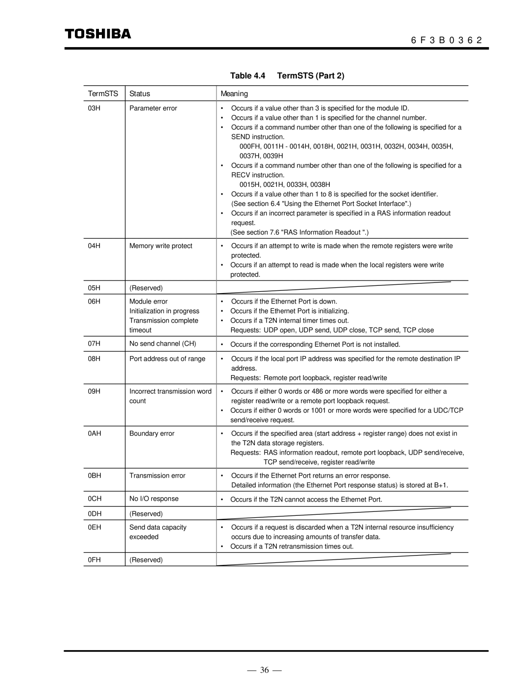 Toshiba T2N instruction manual 0AH 