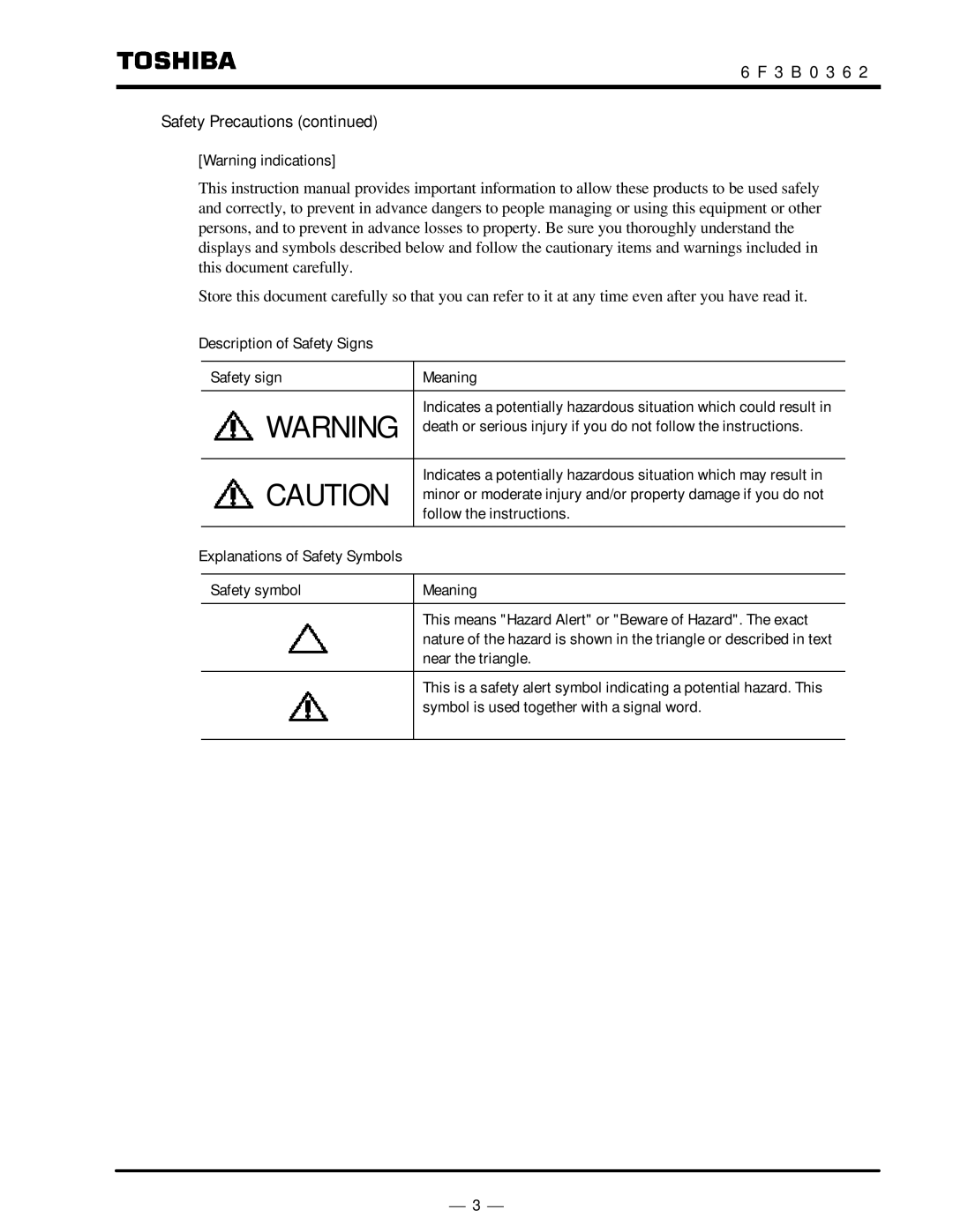 Toshiba T2N instruction manual 3 B 0 3 6 Safety Precautions 