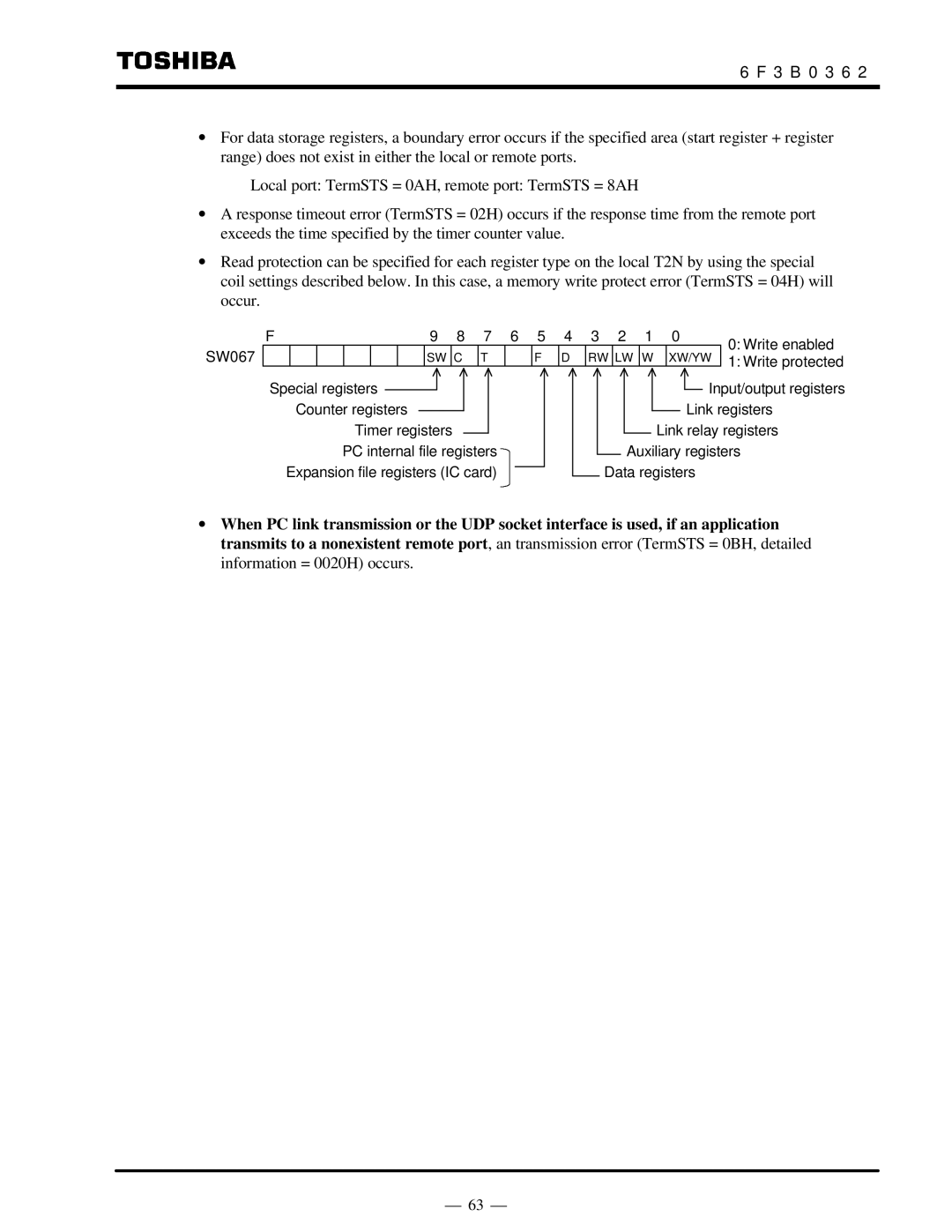 Toshiba T2N instruction manual ⎯ 63 ⎯ 