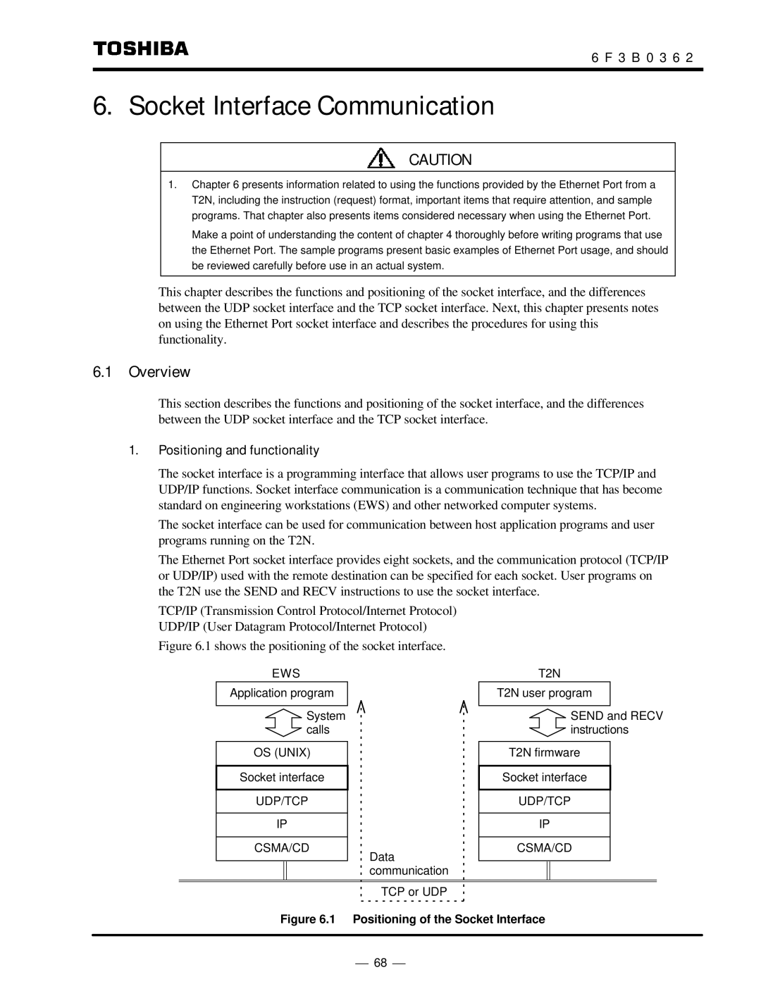 Toshiba T2N instruction manual Overview, Positioning and functionality 