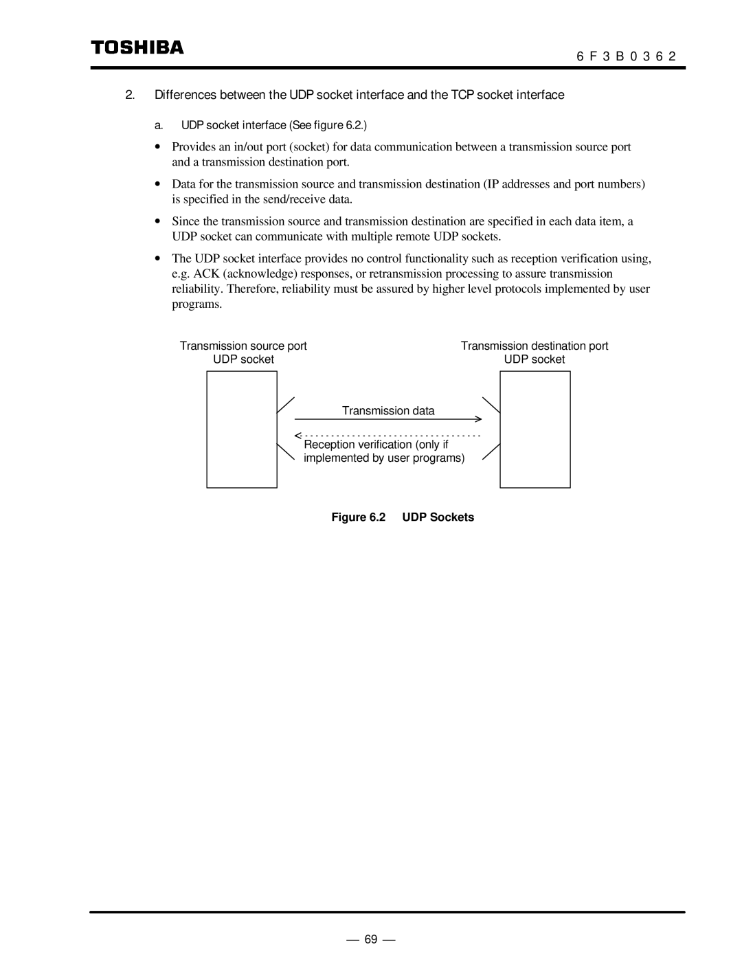 Toshiba T2N instruction manual UDP socket interface See figure, UDP Sockets 