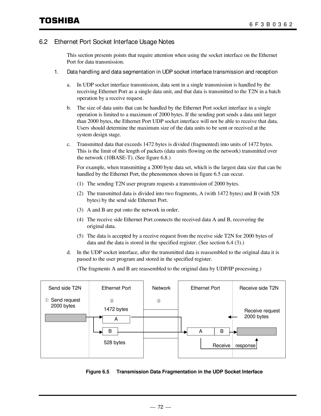 Toshiba T2N Ethernet Port Socket Interface Usage Notes, Transmission Data Fragmentation in the UDP Socket Interface 