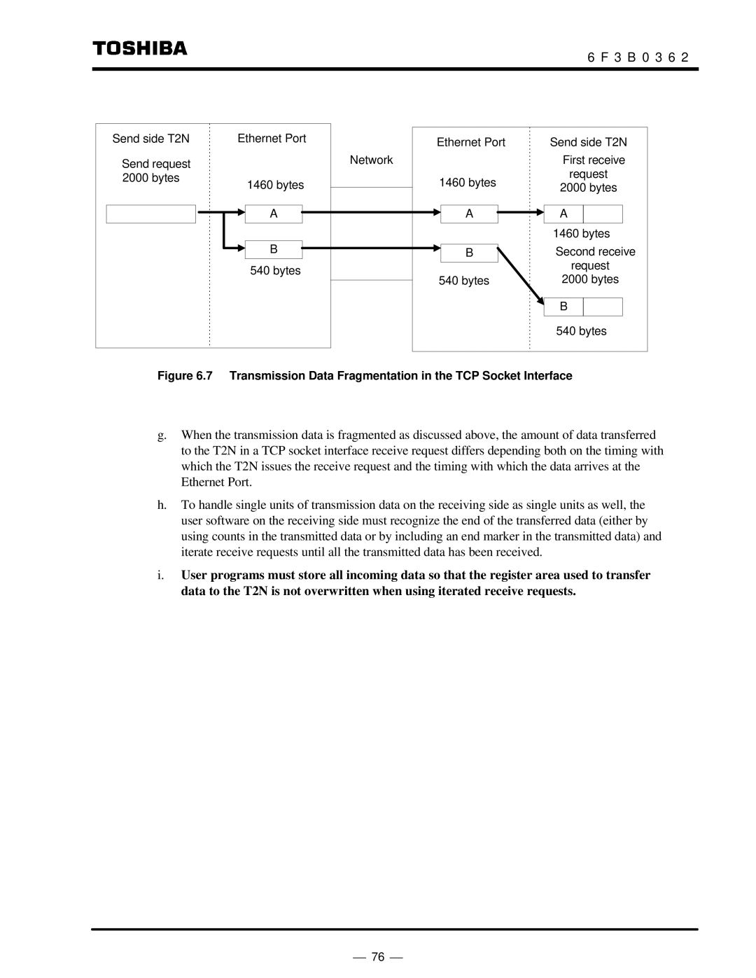 Toshiba T2N instruction manual Transmission Data Fragmentation in the TCP Socket Interface 