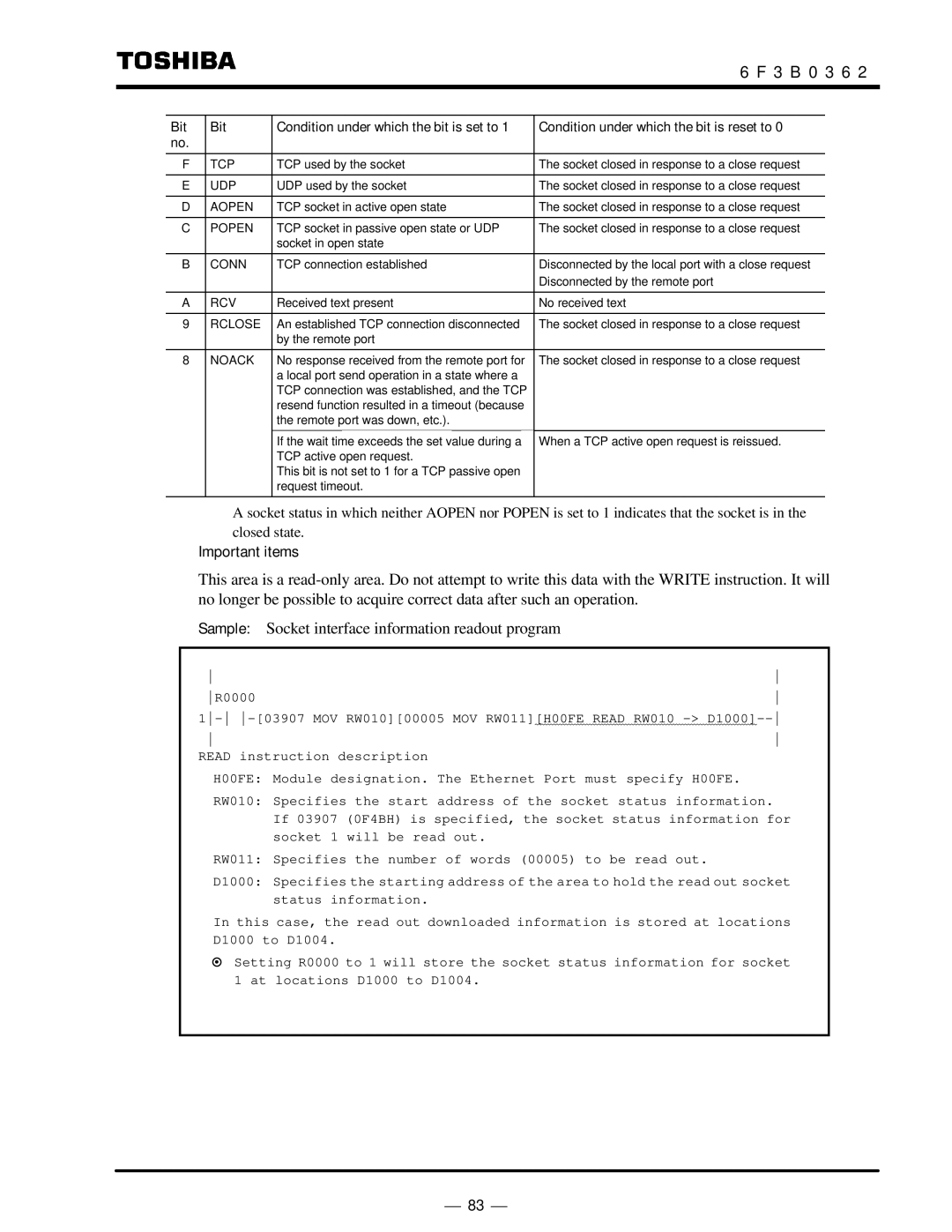 Toshiba T2N instruction manual Tcp 