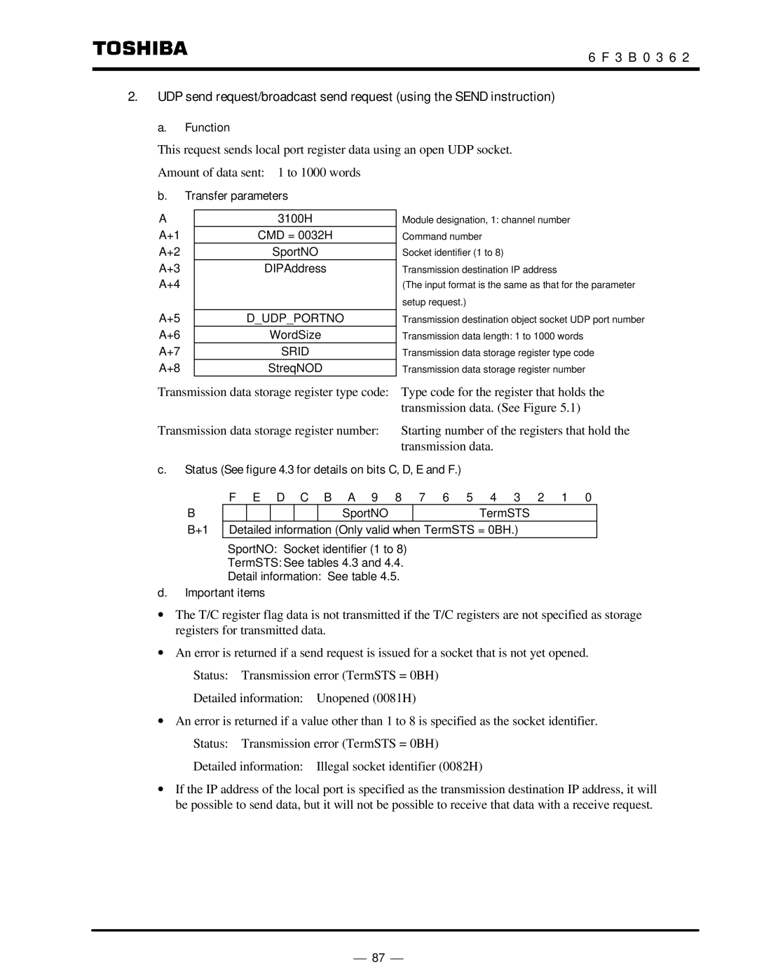 Toshiba T2N instruction manual Transmission data 