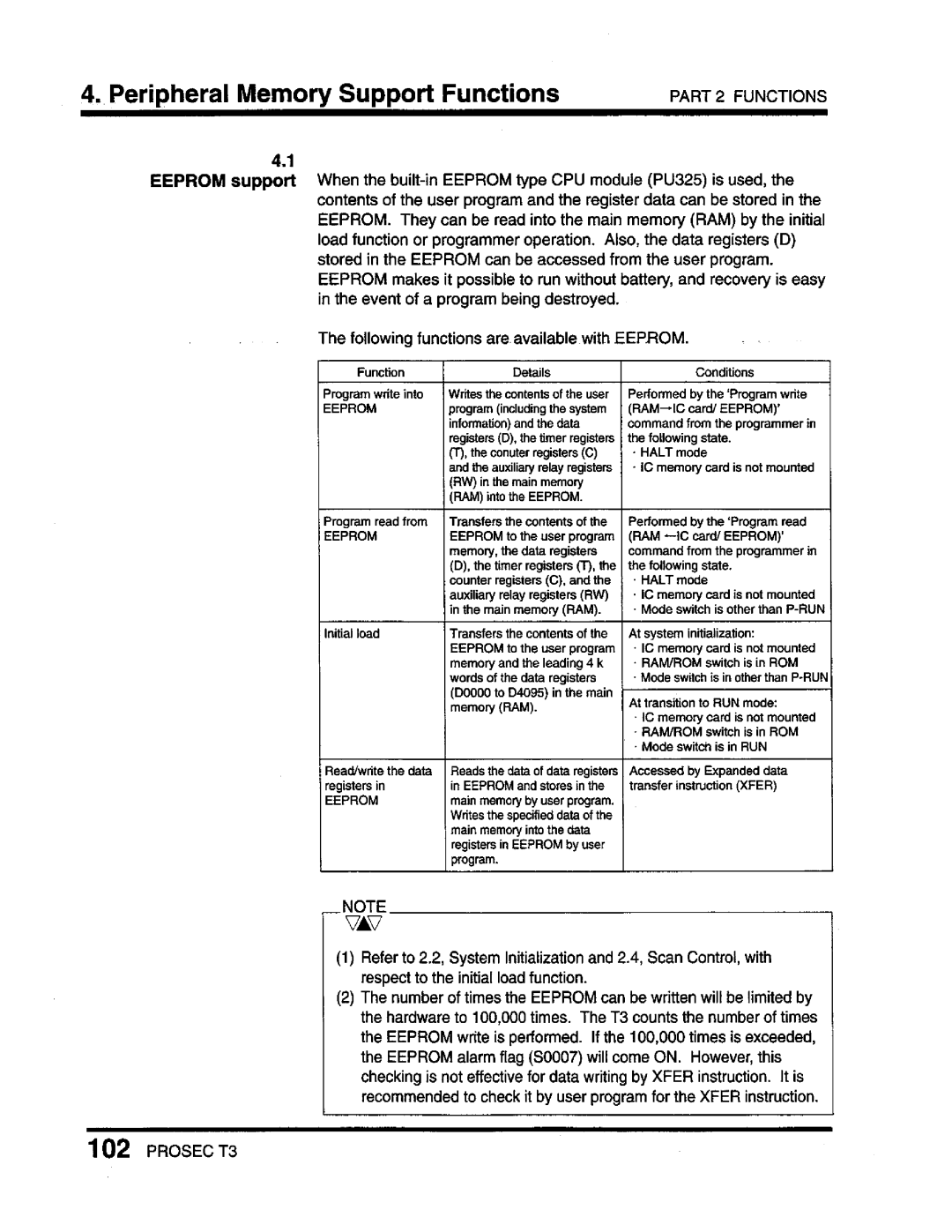 Toshiba T3 user manual 