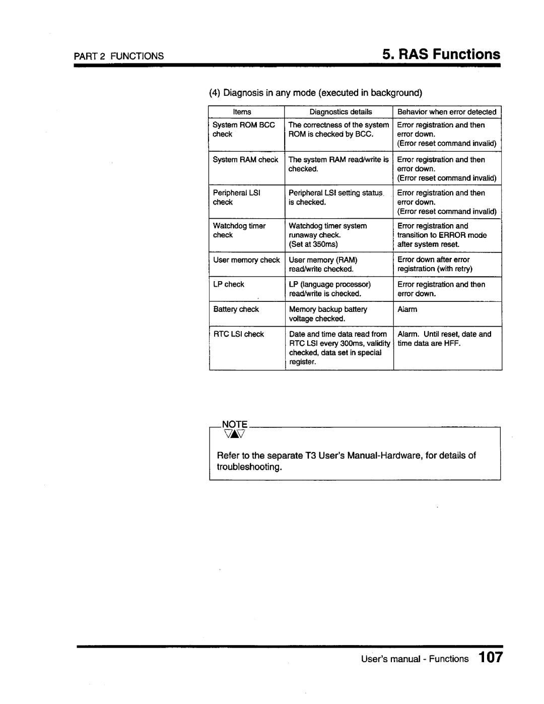 Toshiba T3 user manual 