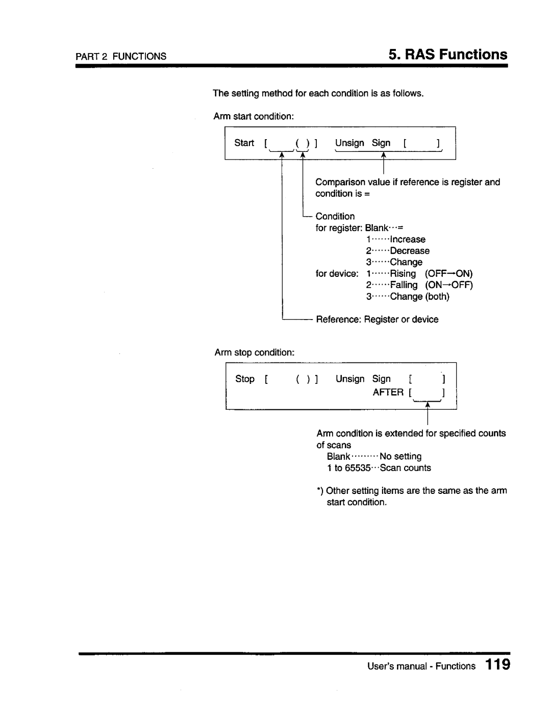 Toshiba T3 user manual 