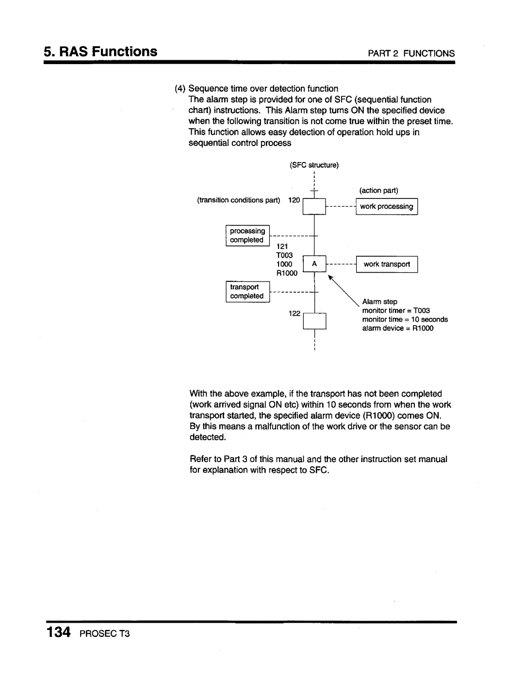 Toshiba T3 user manual 