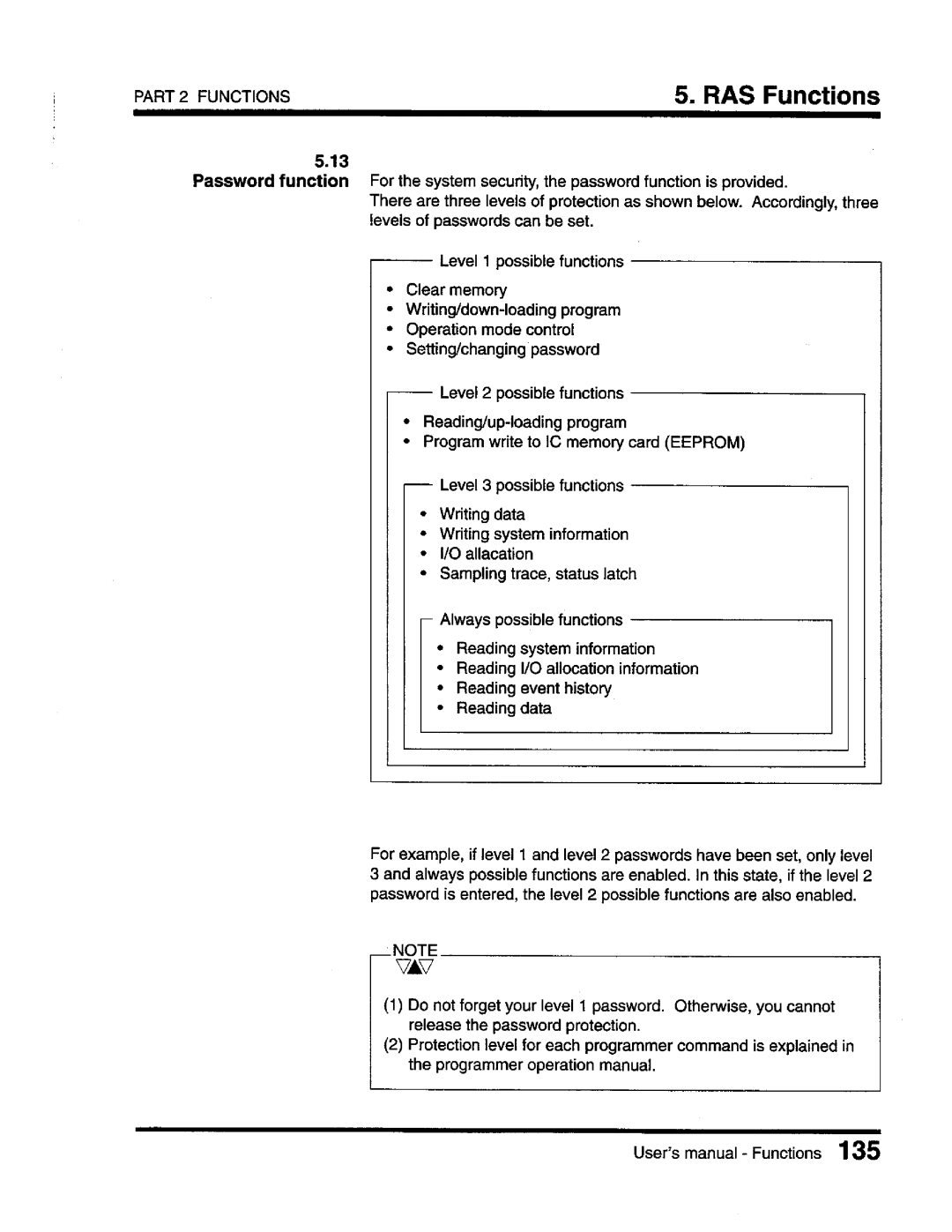 Toshiba T3 user manual 