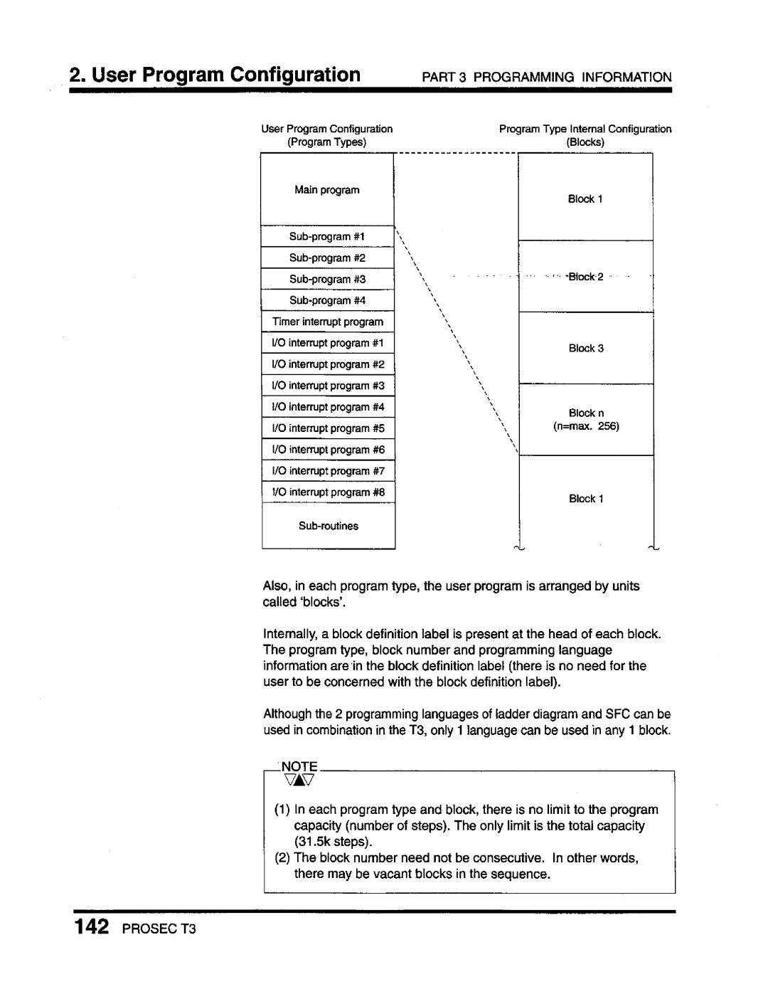 Toshiba T3 user manual 