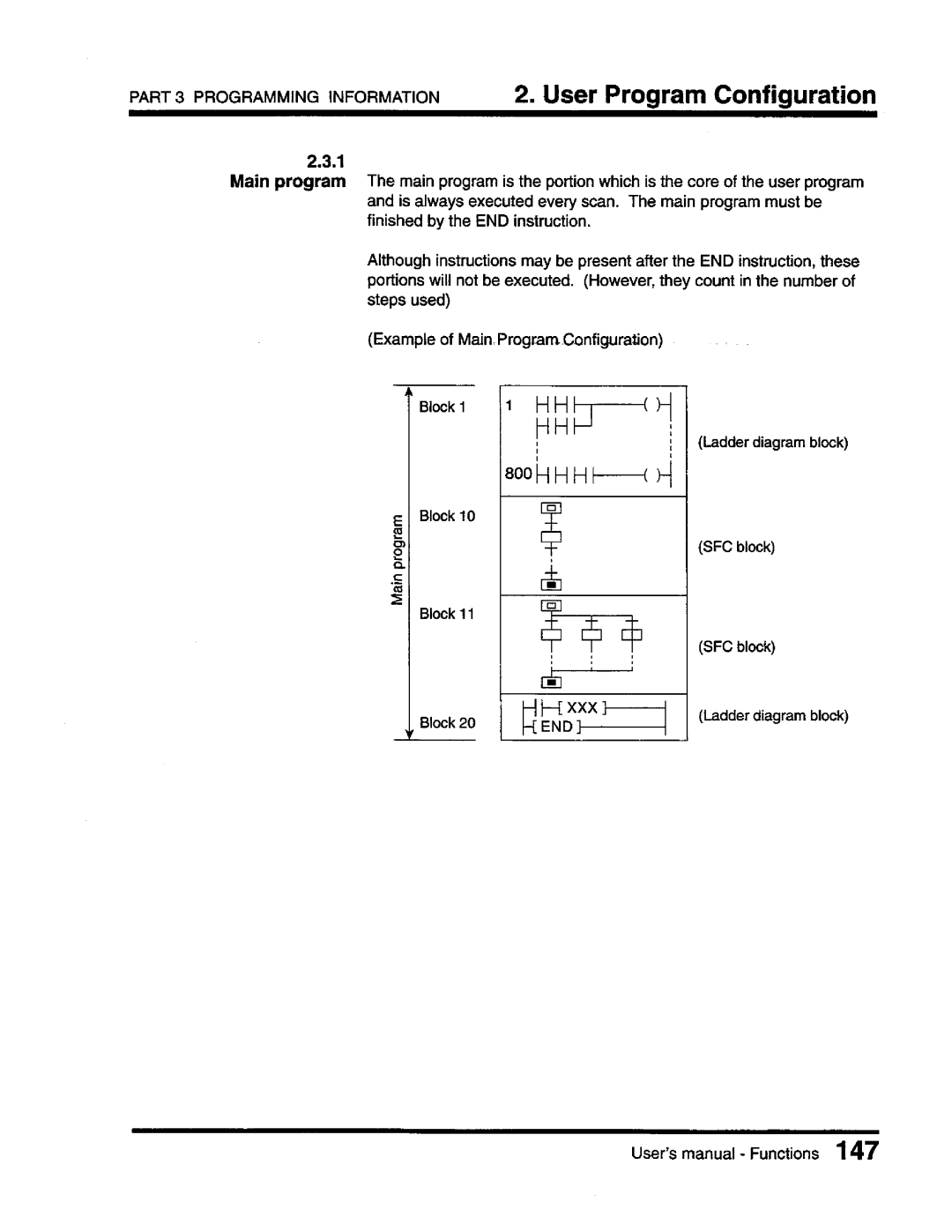 Toshiba T3 user manual 