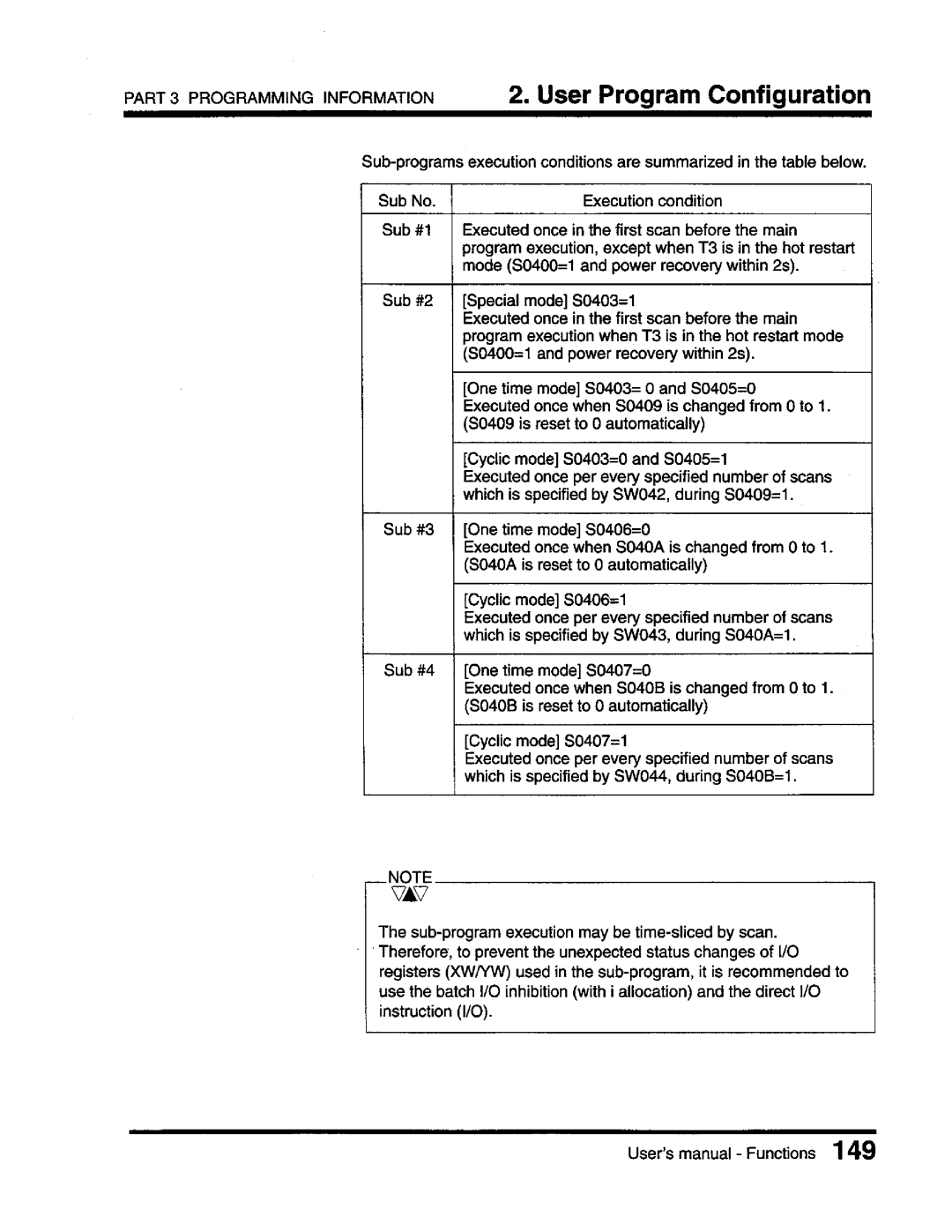 Toshiba T3 user manual 