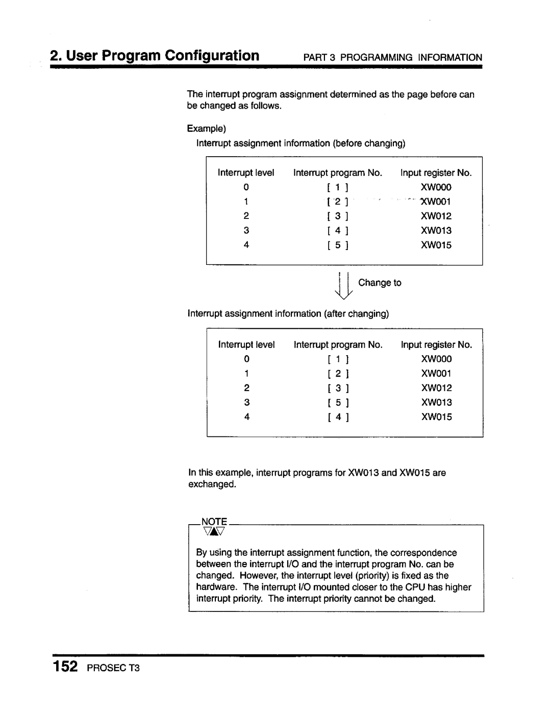 Toshiba T3 user manual 