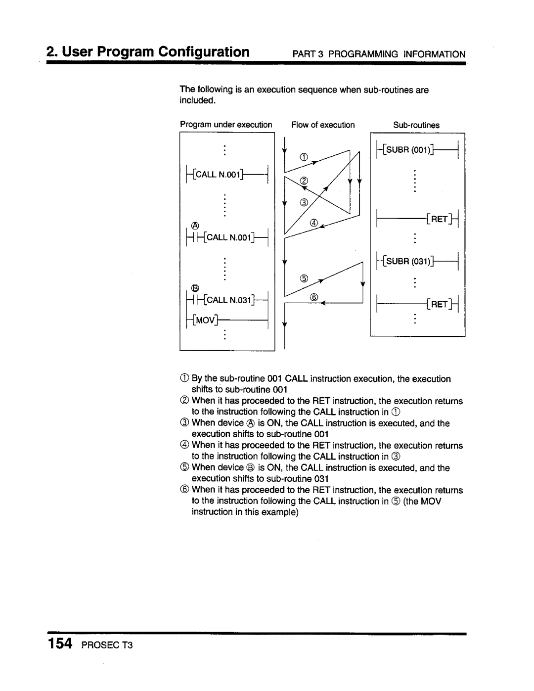 Toshiba T3 user manual 